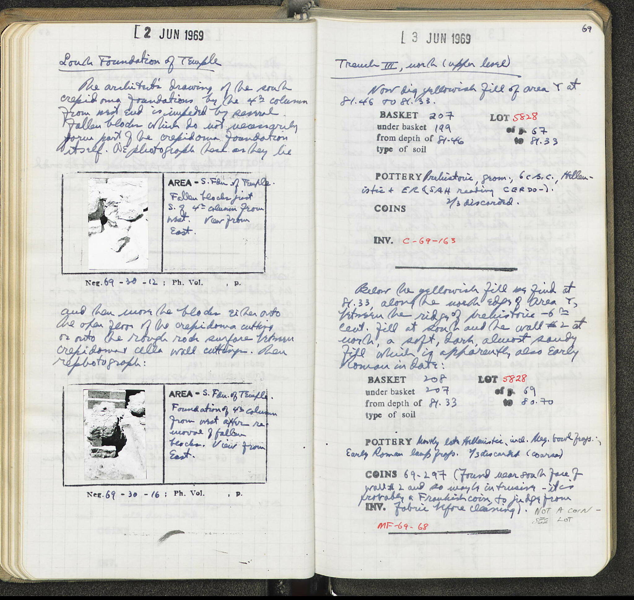 Notebook Spread