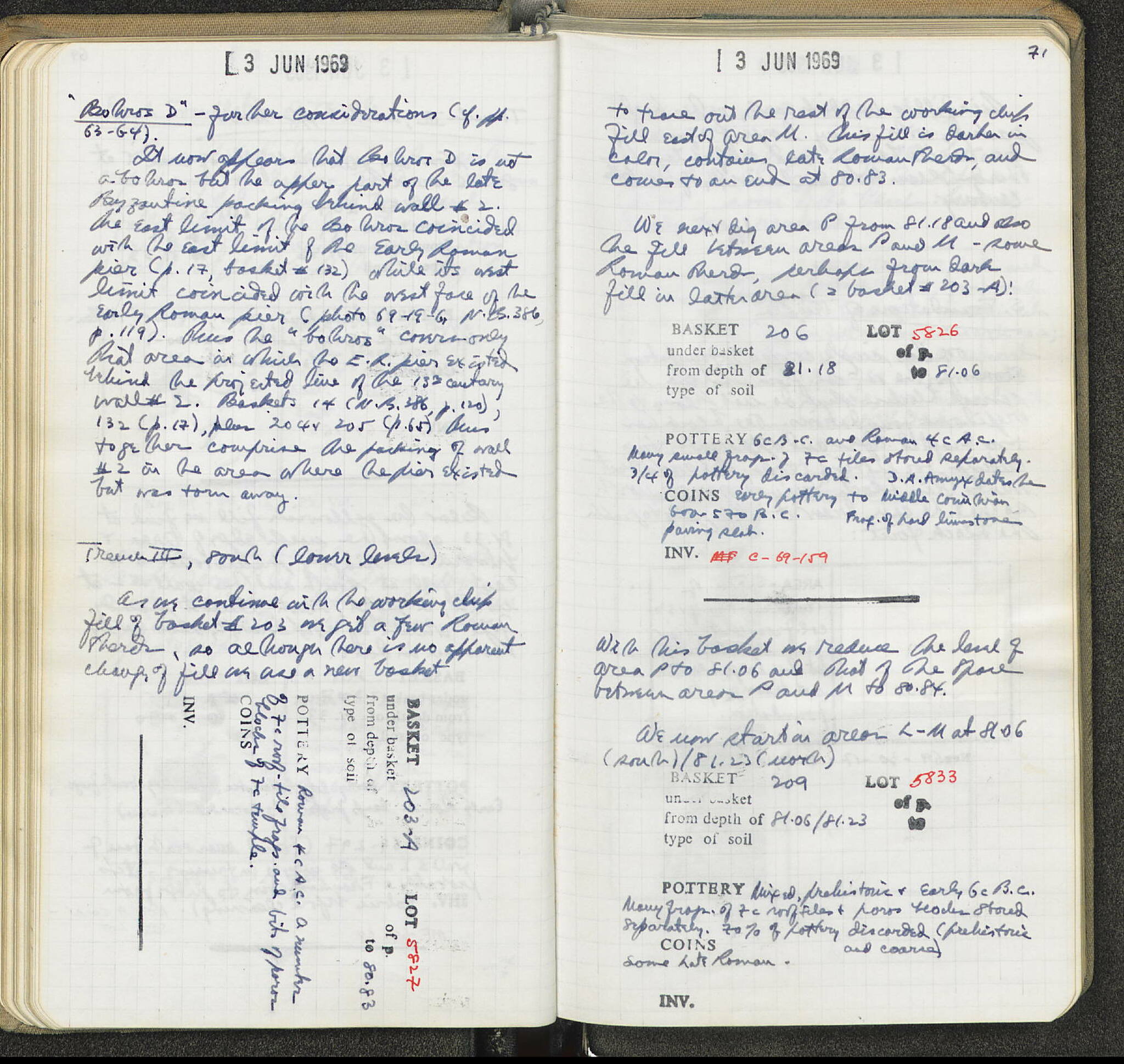 Notebook Spread