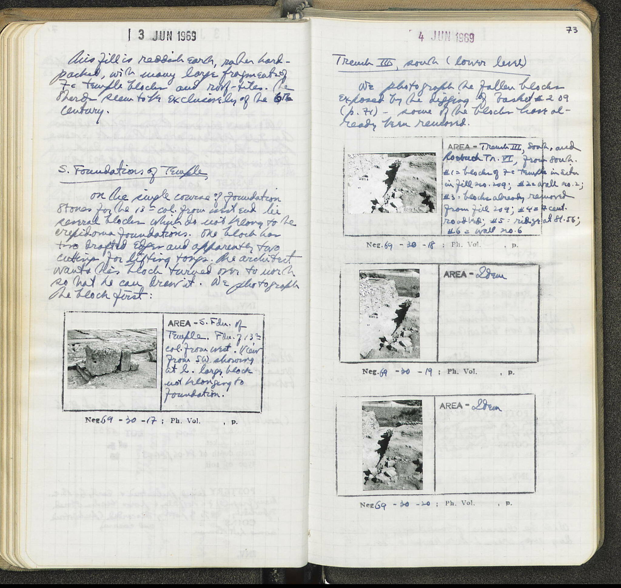 Notebook Spread