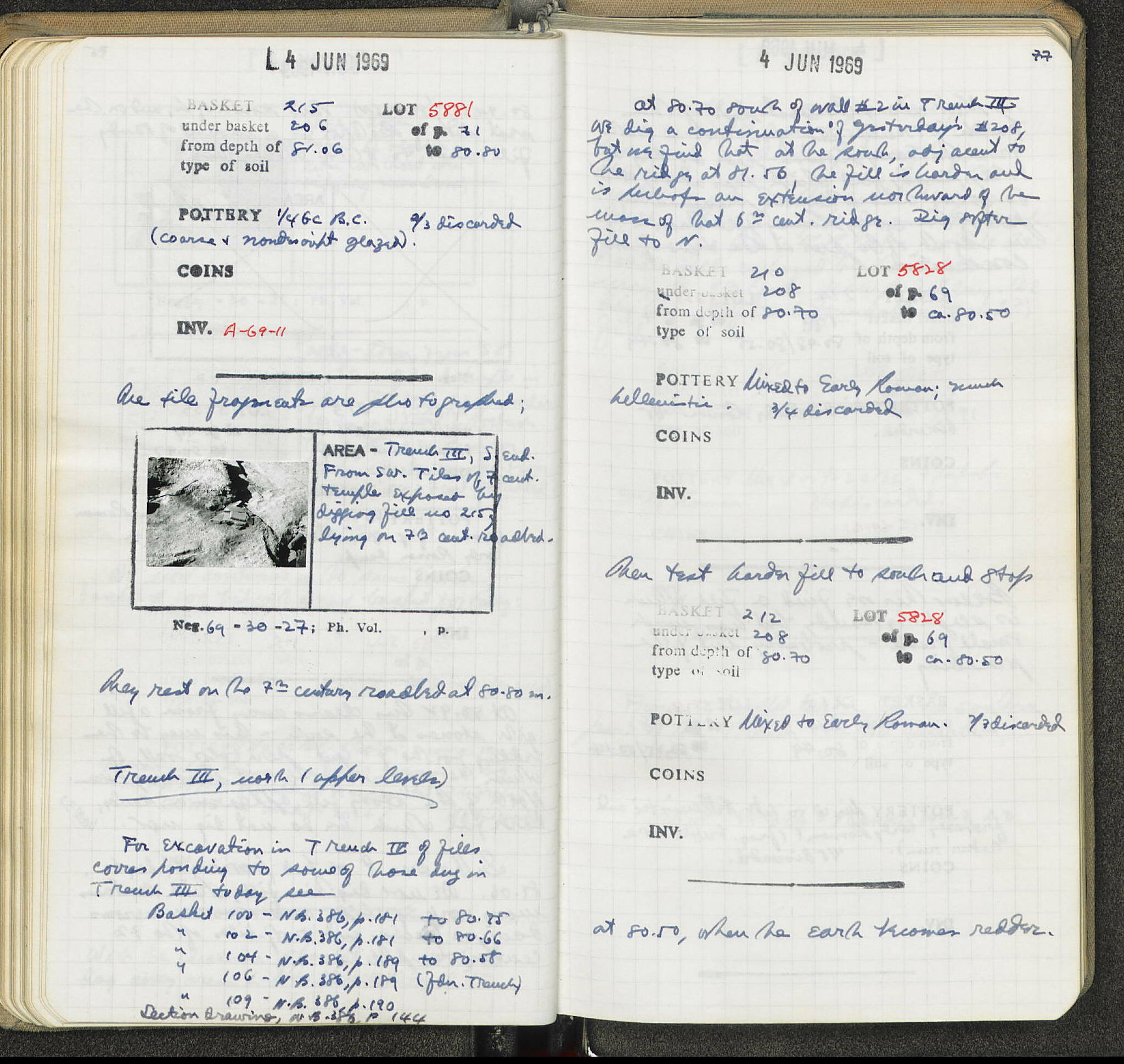 Notebook Spread