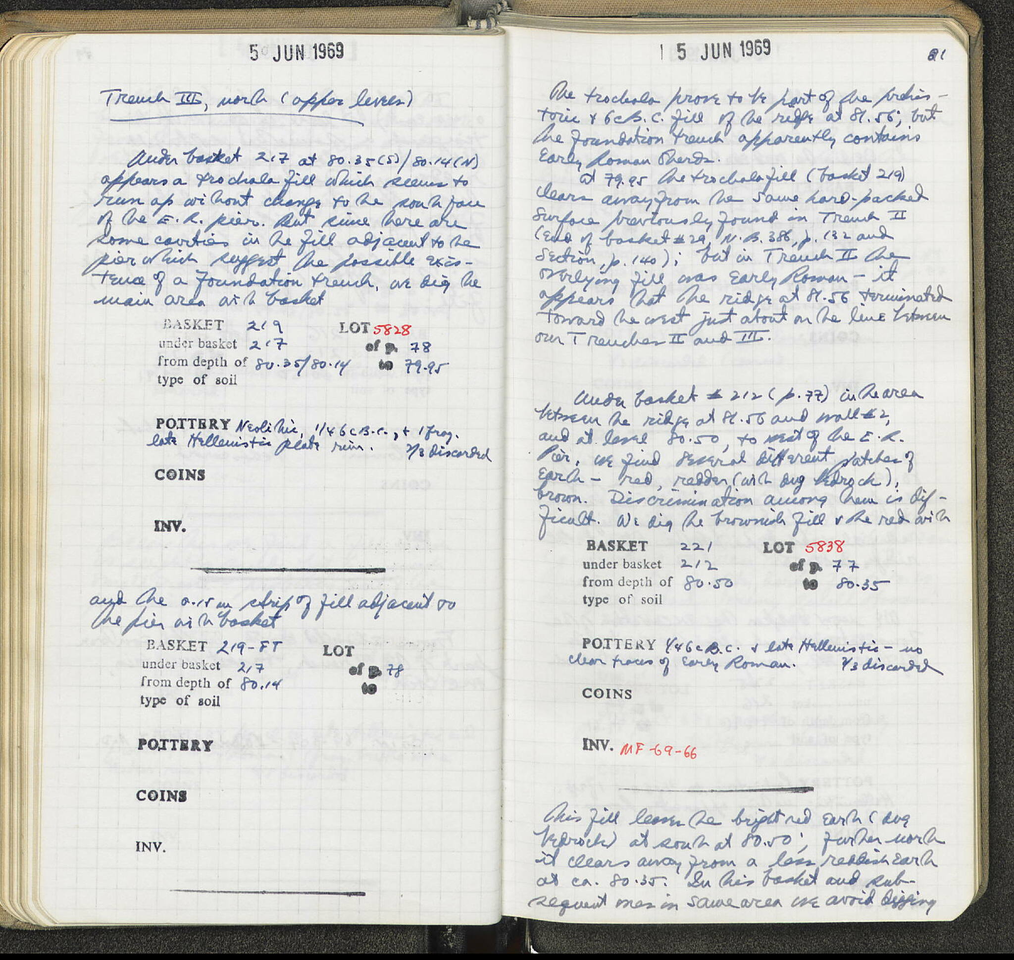 Notebook Spread