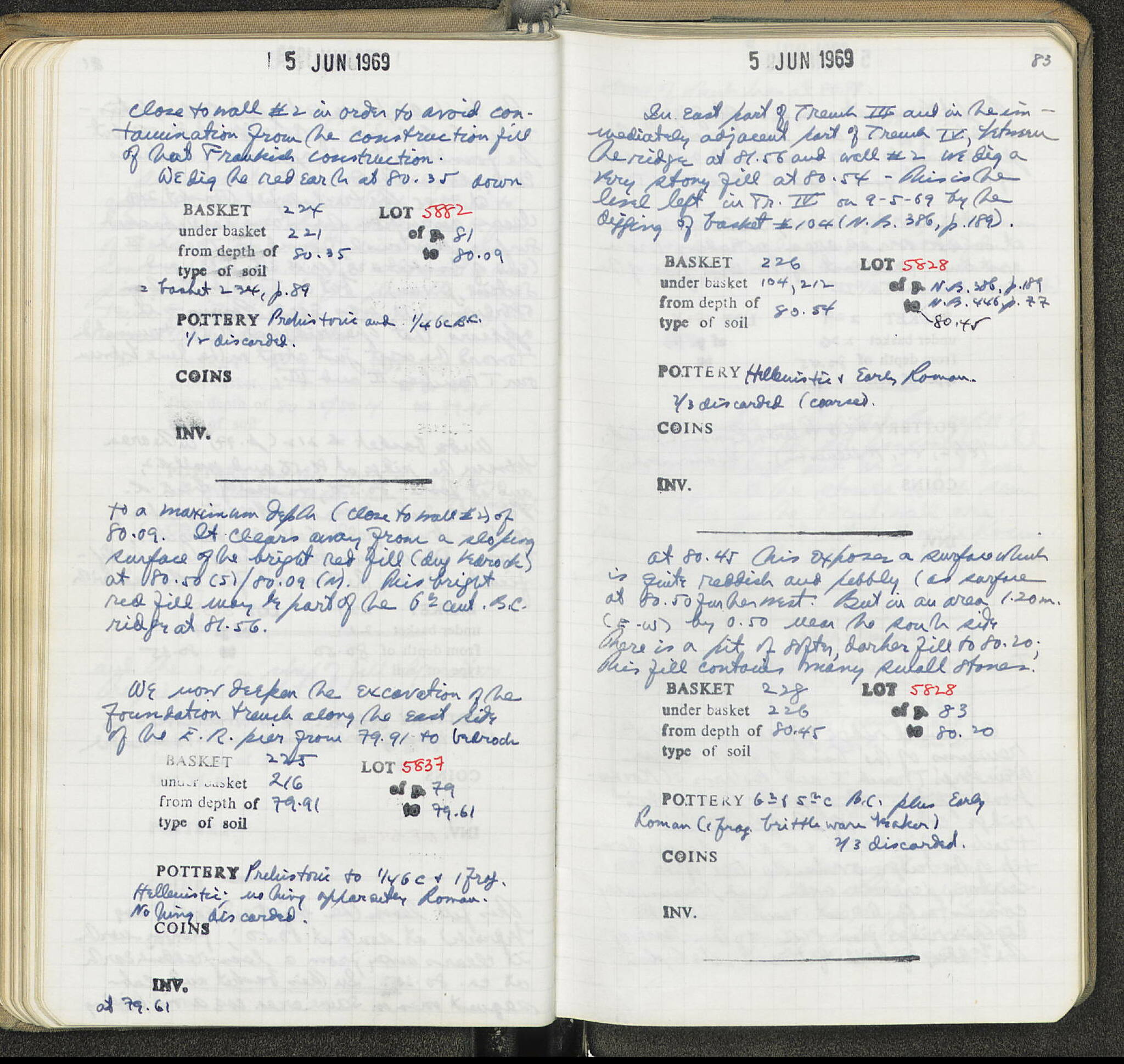 Notebook Spread