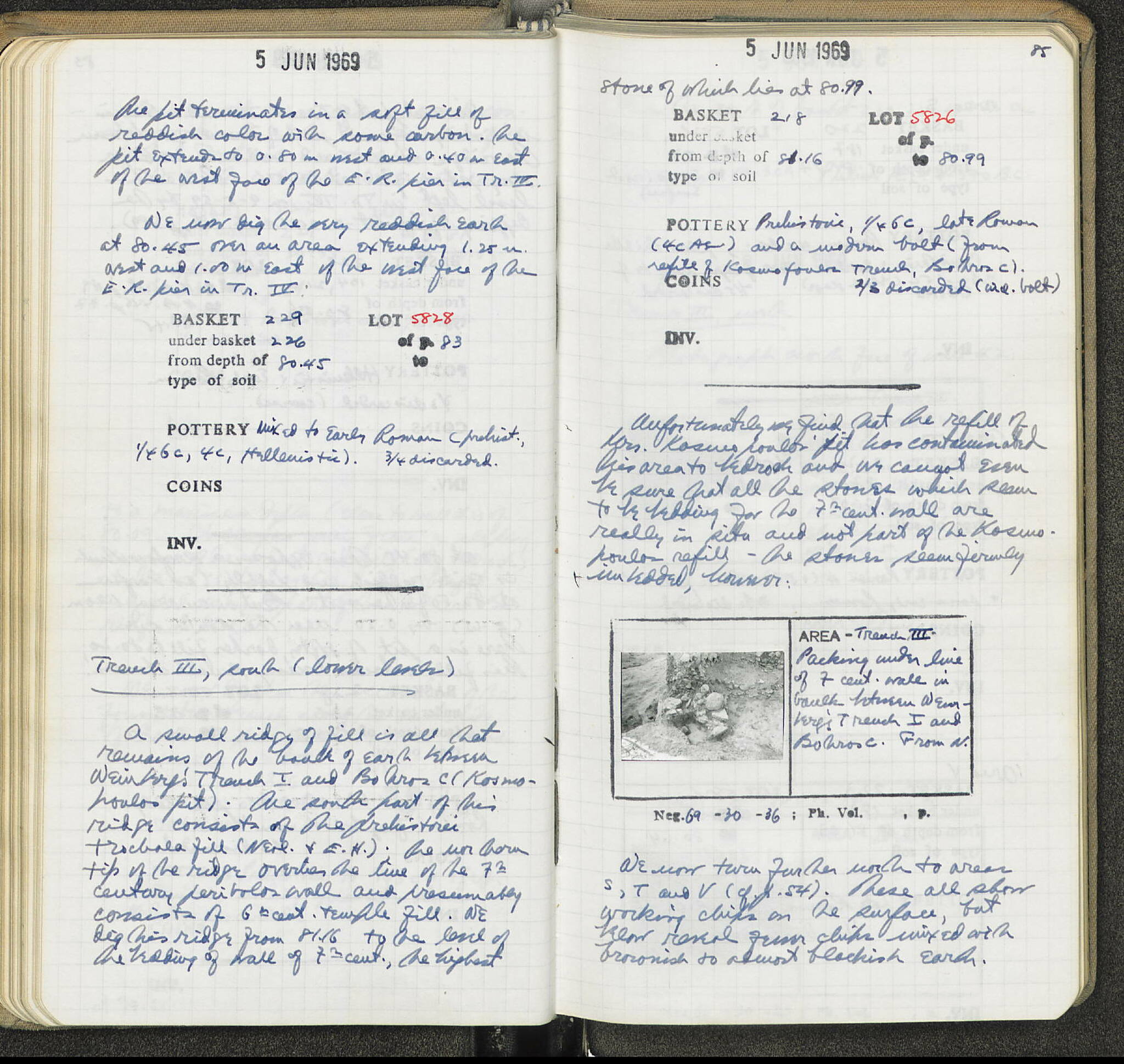 Notebook Spread