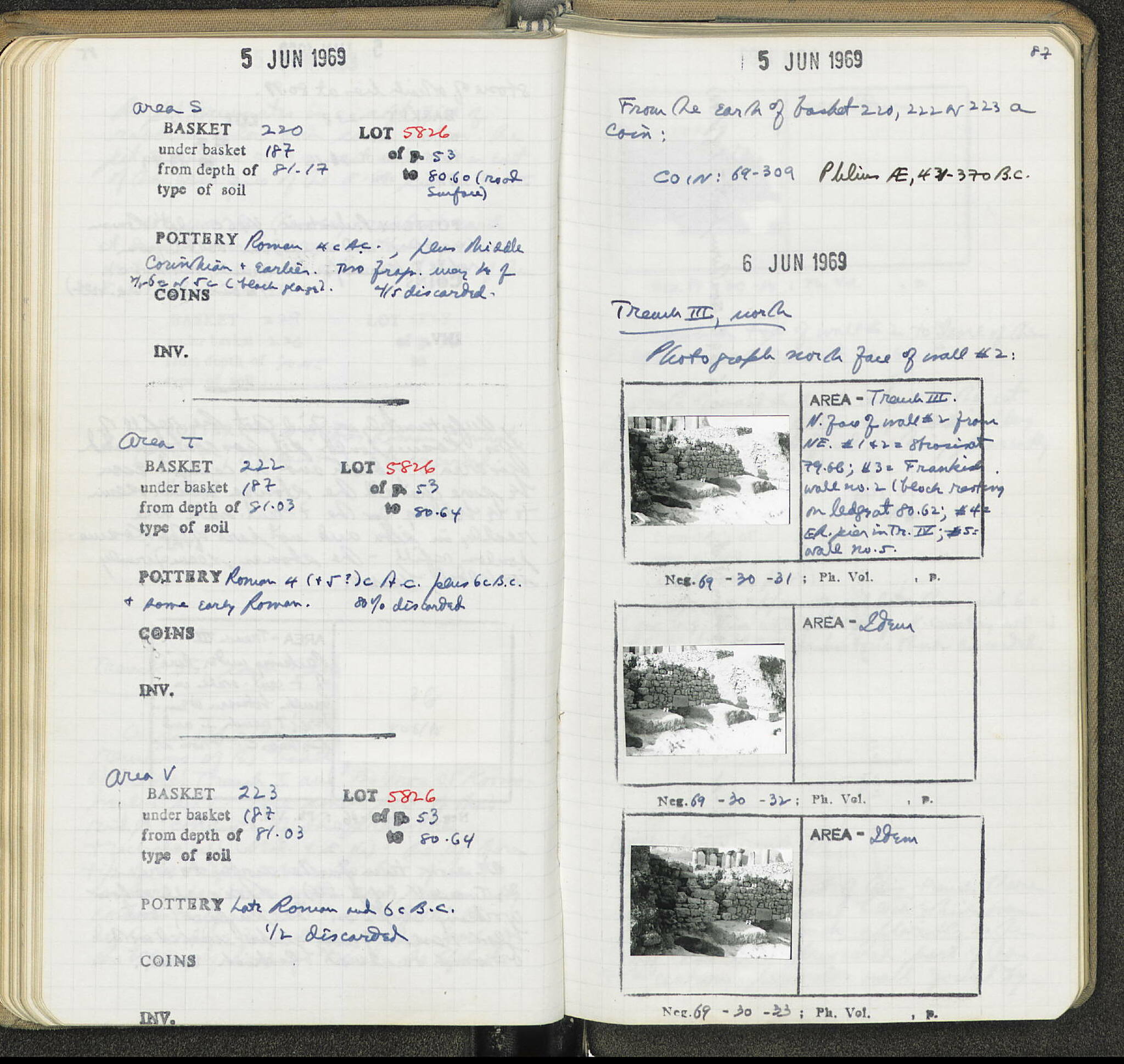 Notebook Spread