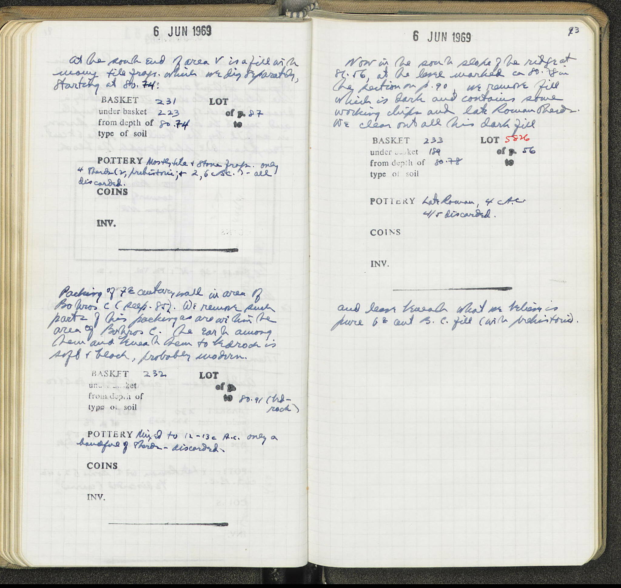 Notebook Spread