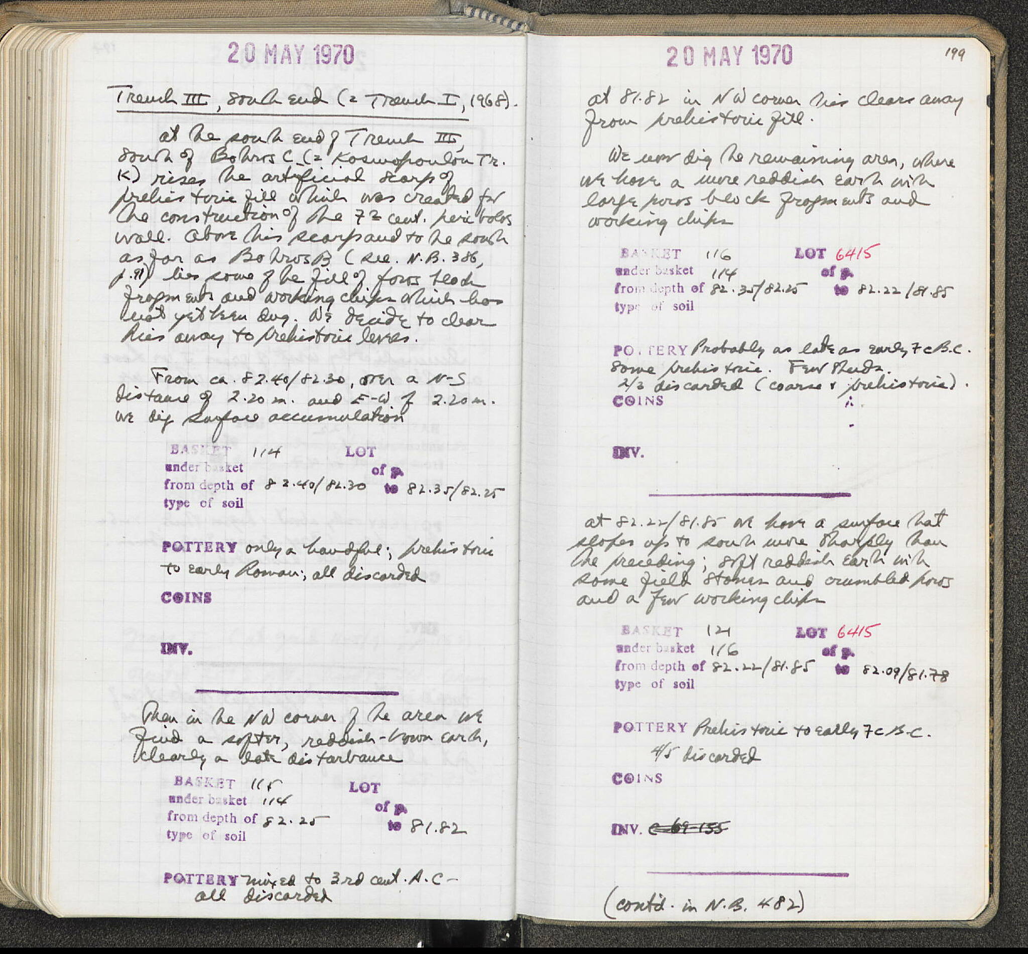 Notebook Spread