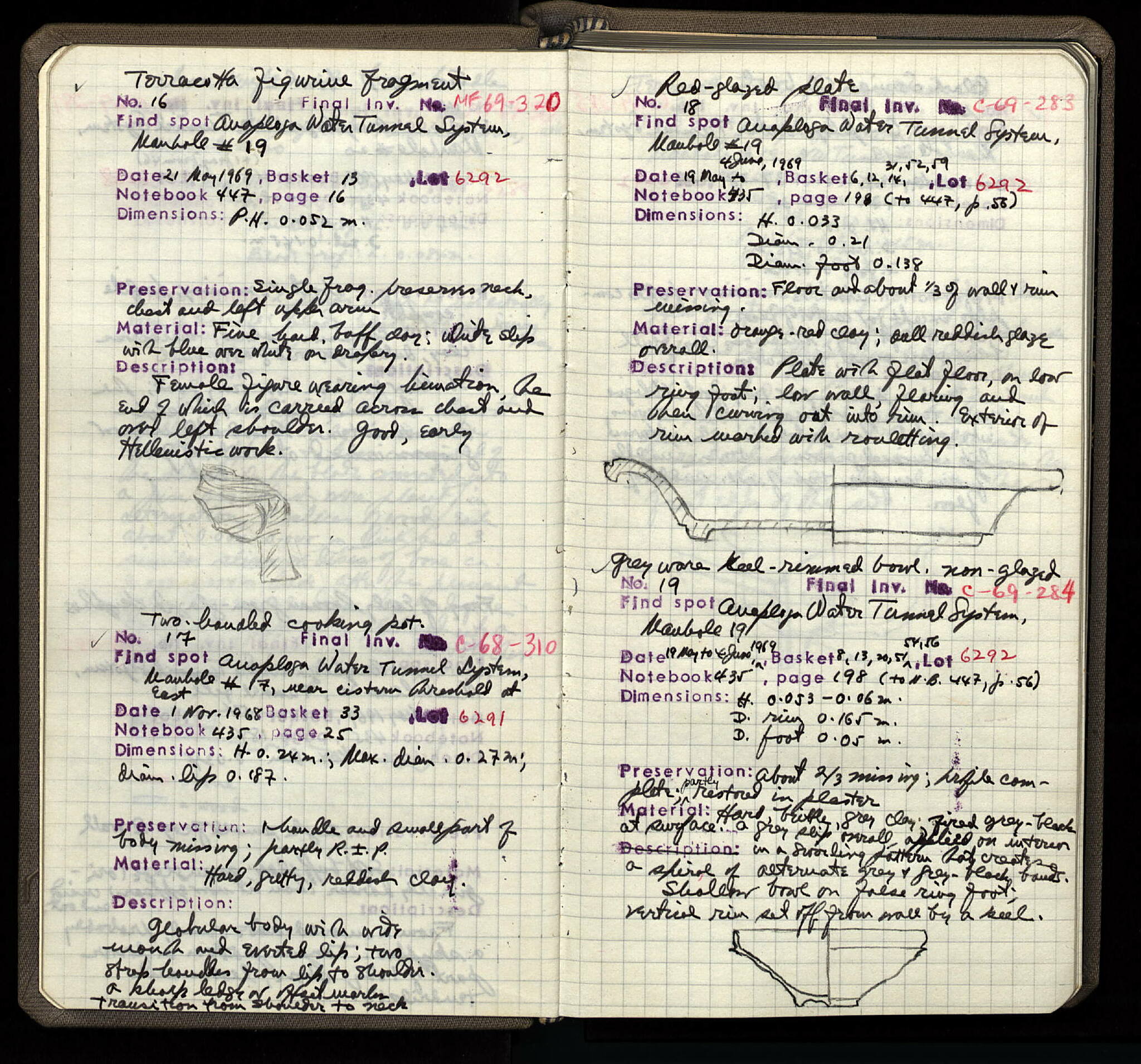 Notebook Spread