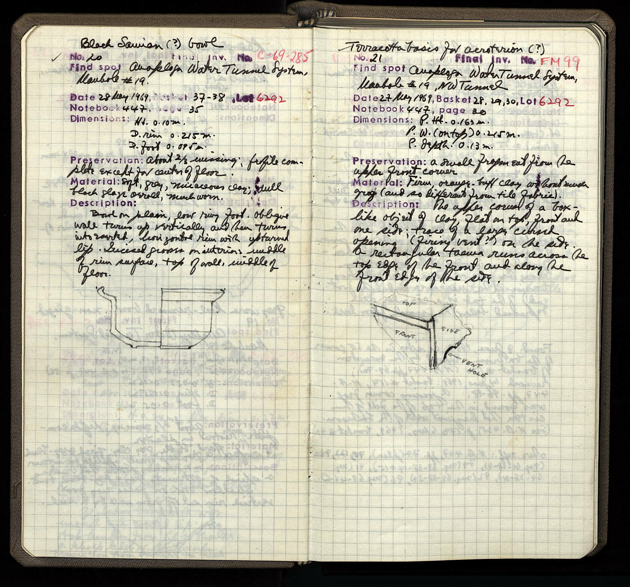 Notebook Spread