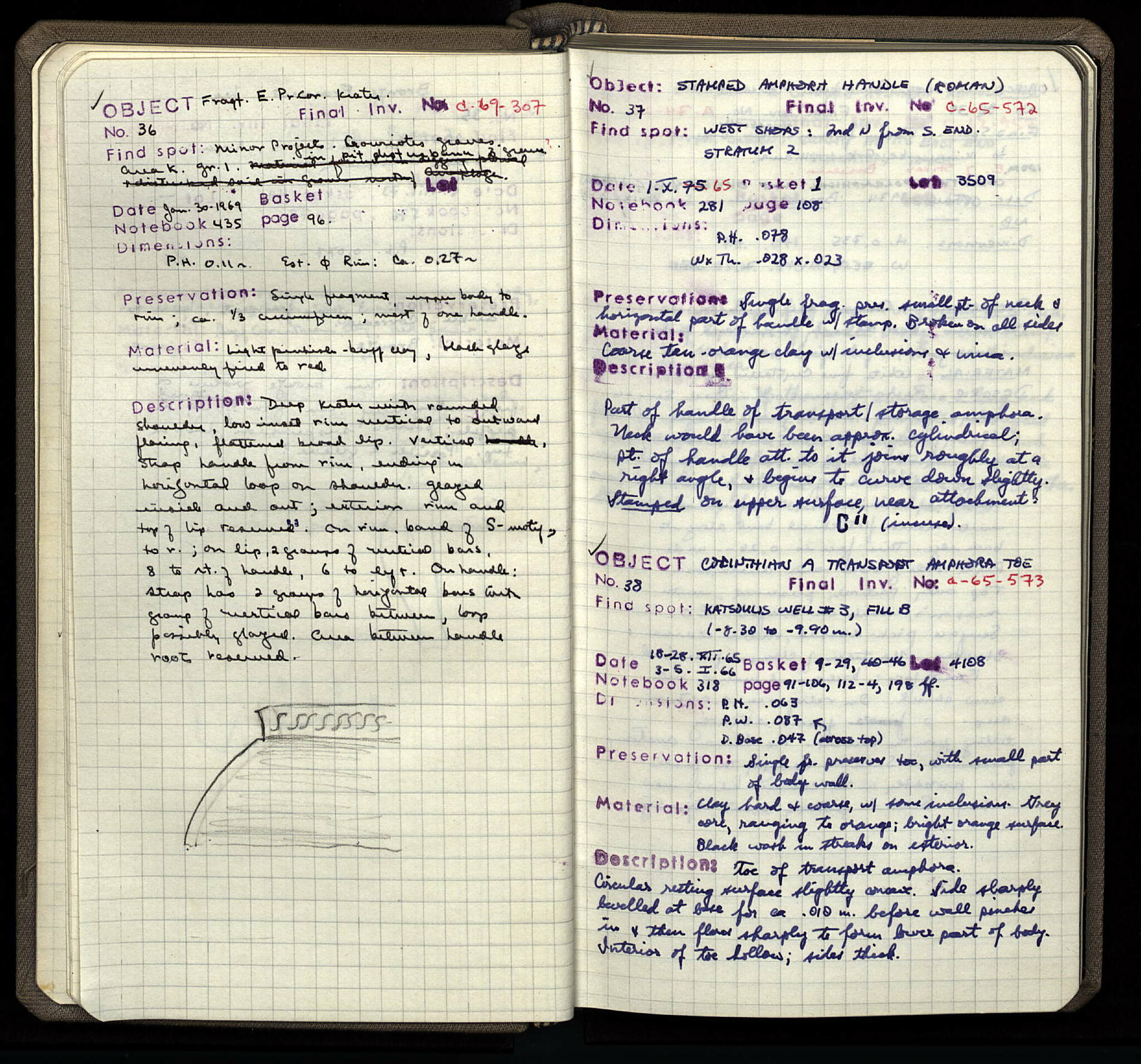 Notebook Spread