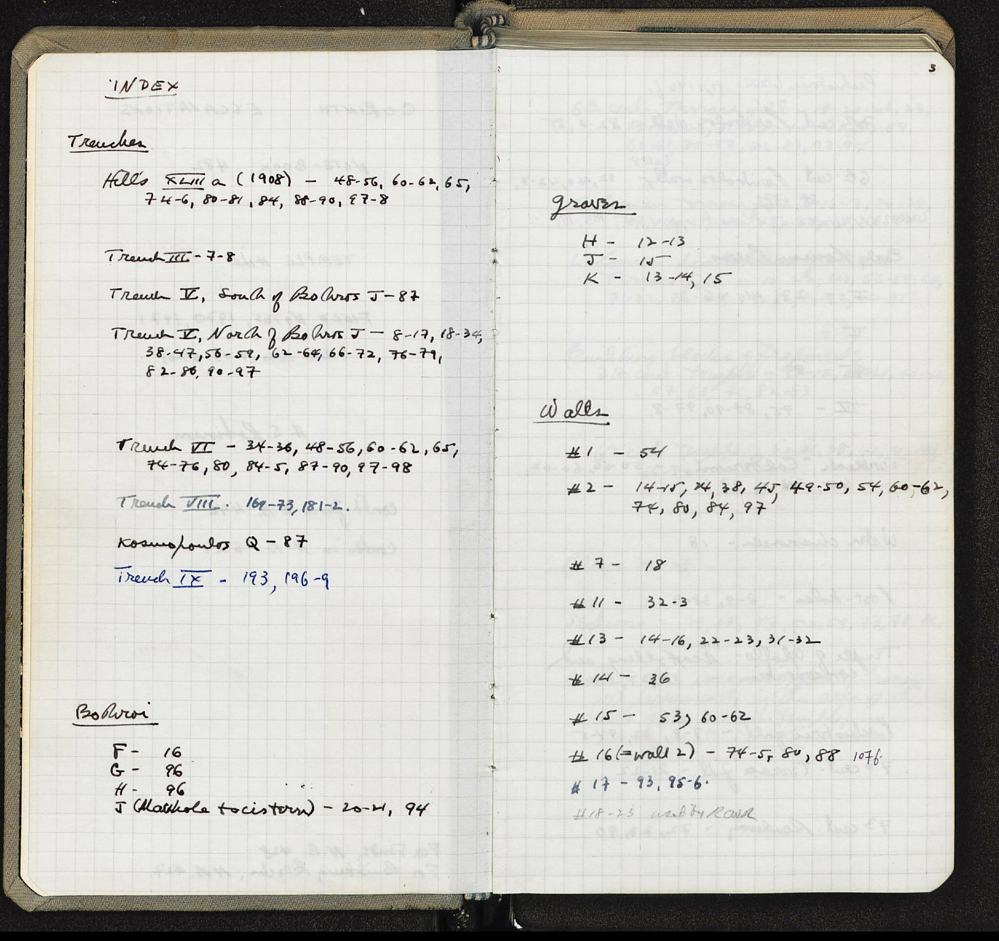 Notebook Spread