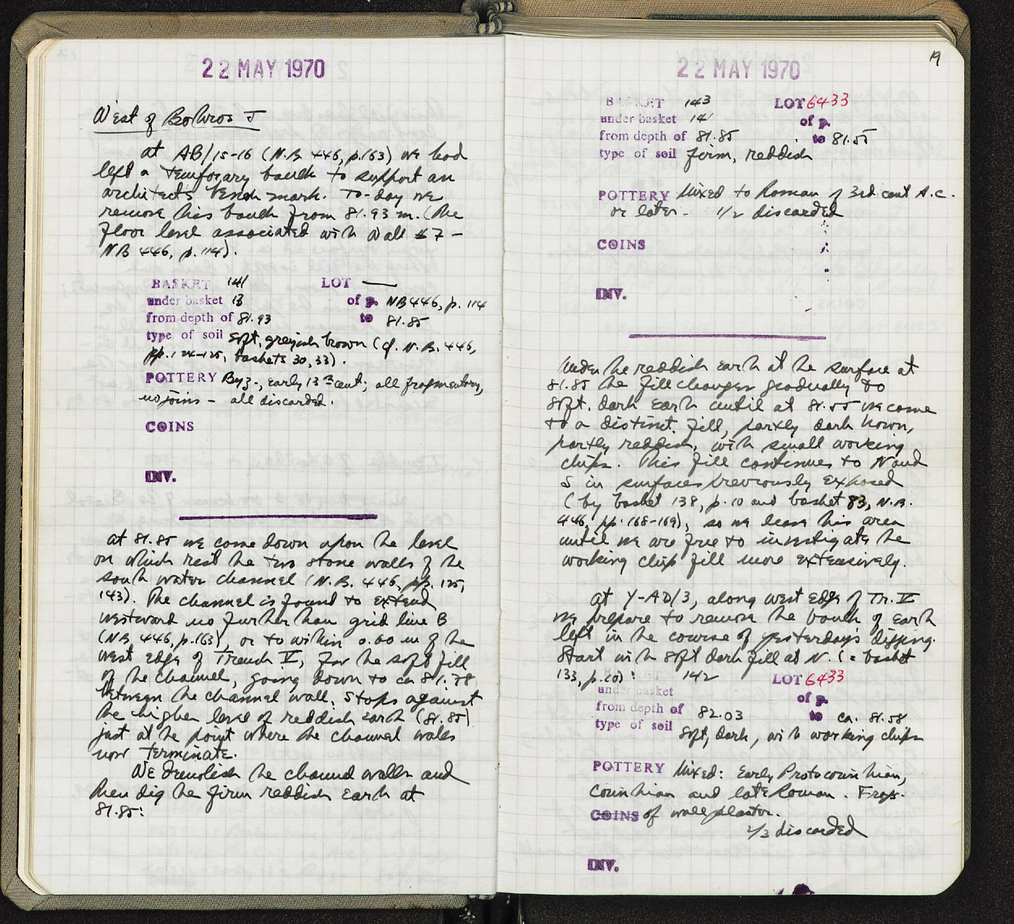 Notebook Spread