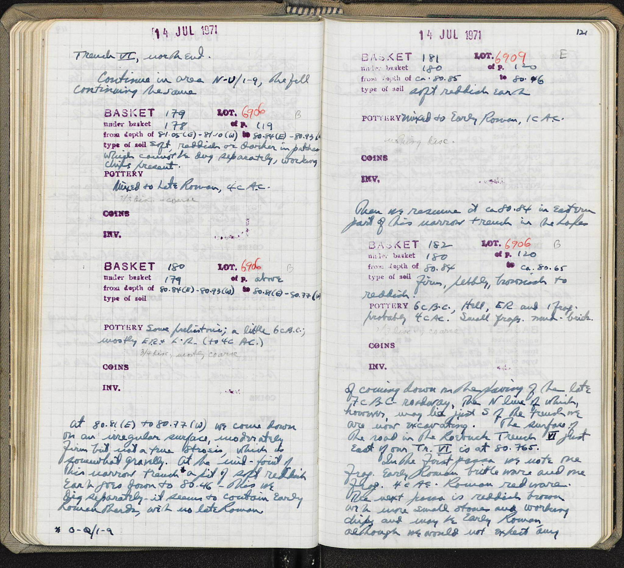 Notebook Spread