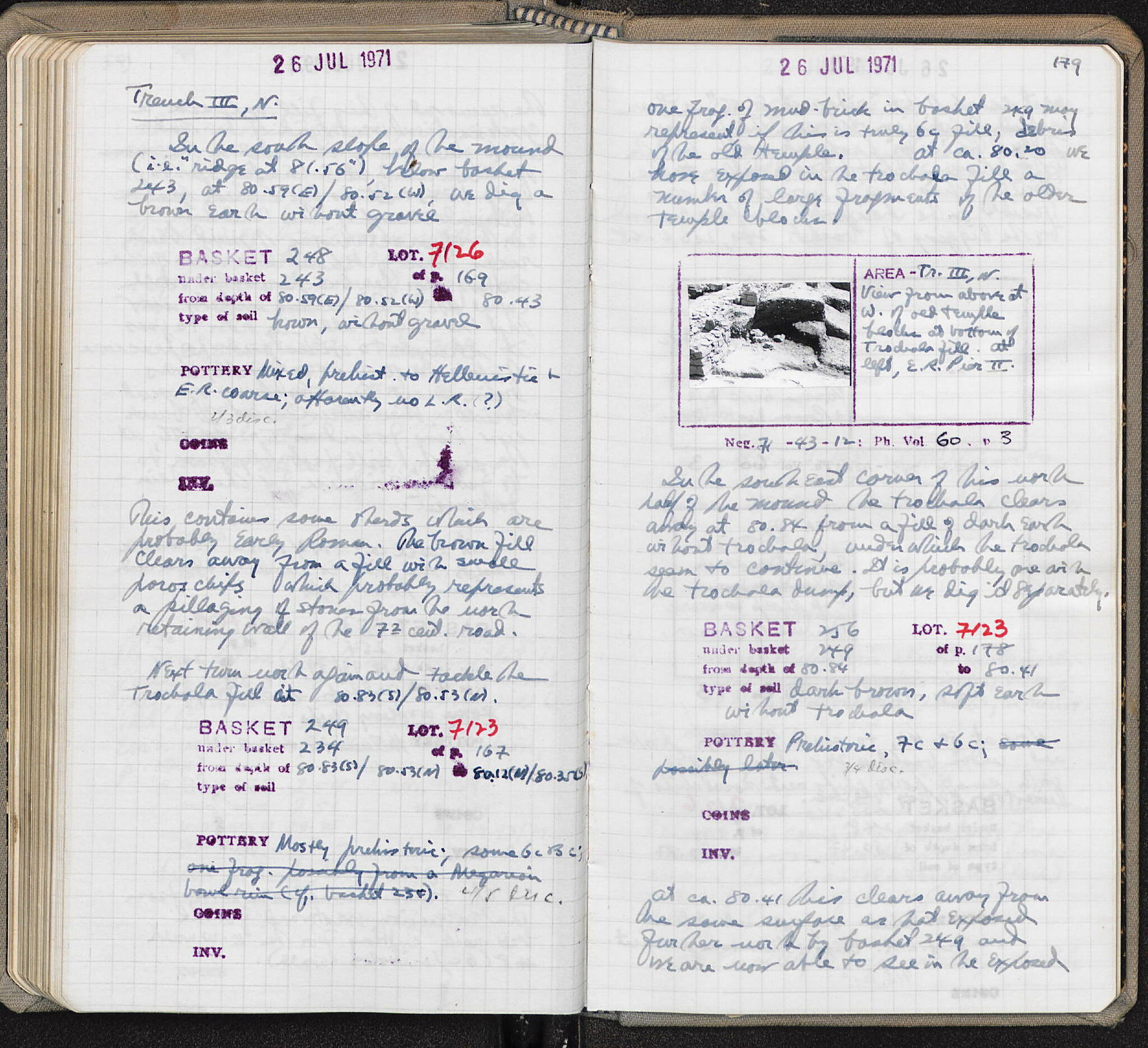 Notebook Spread