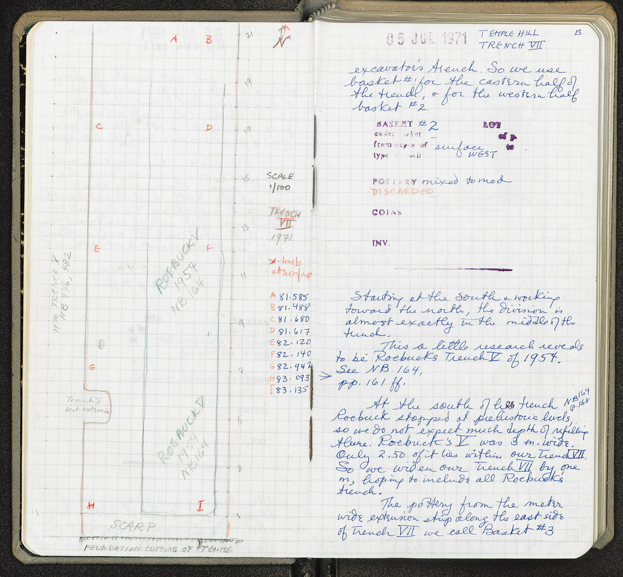 Notebook Spread