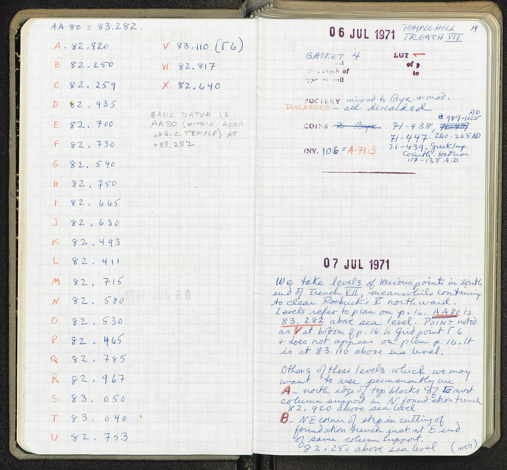 Notebook Spread