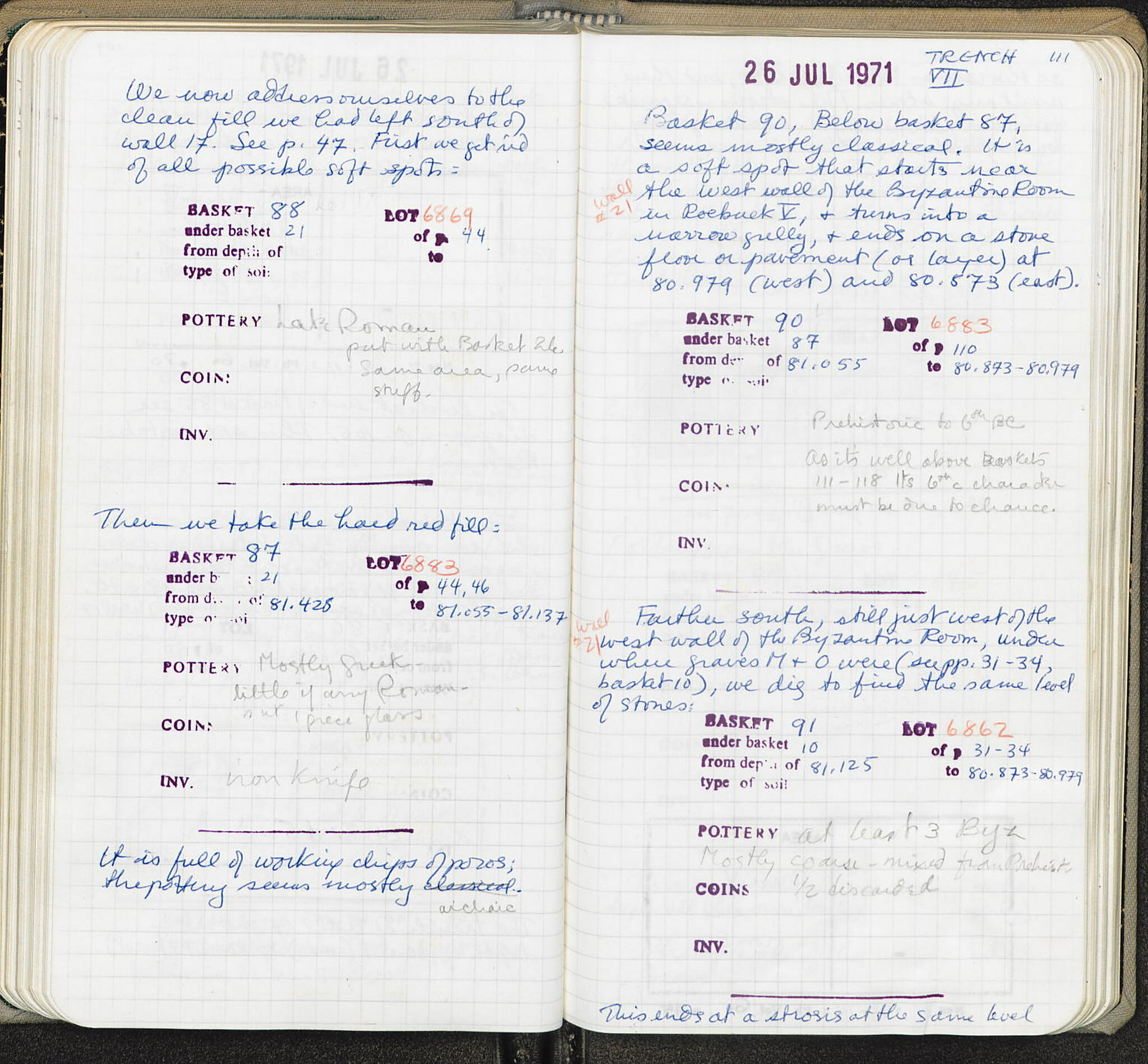 Notebook Spread