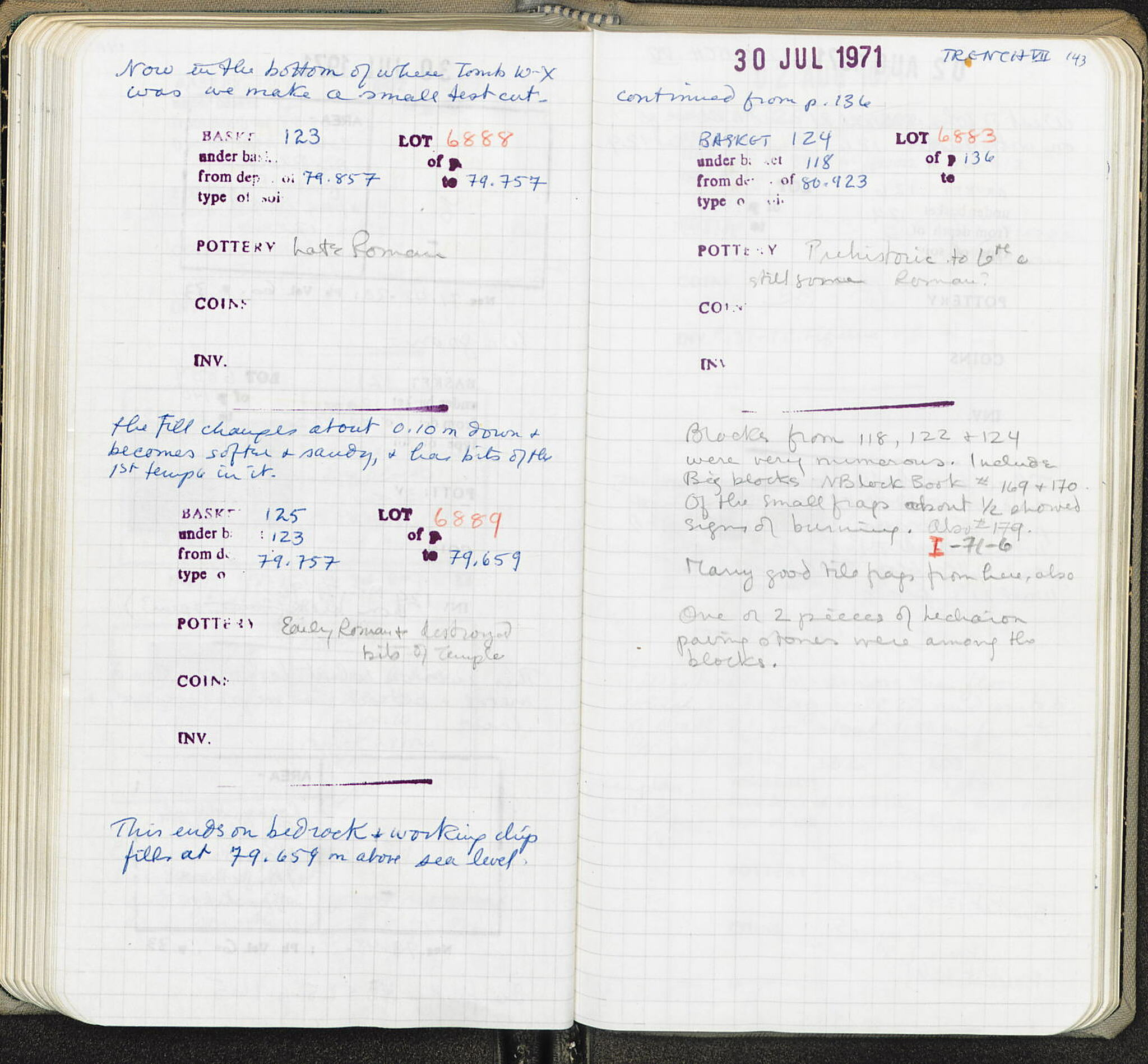 Notebook Spread