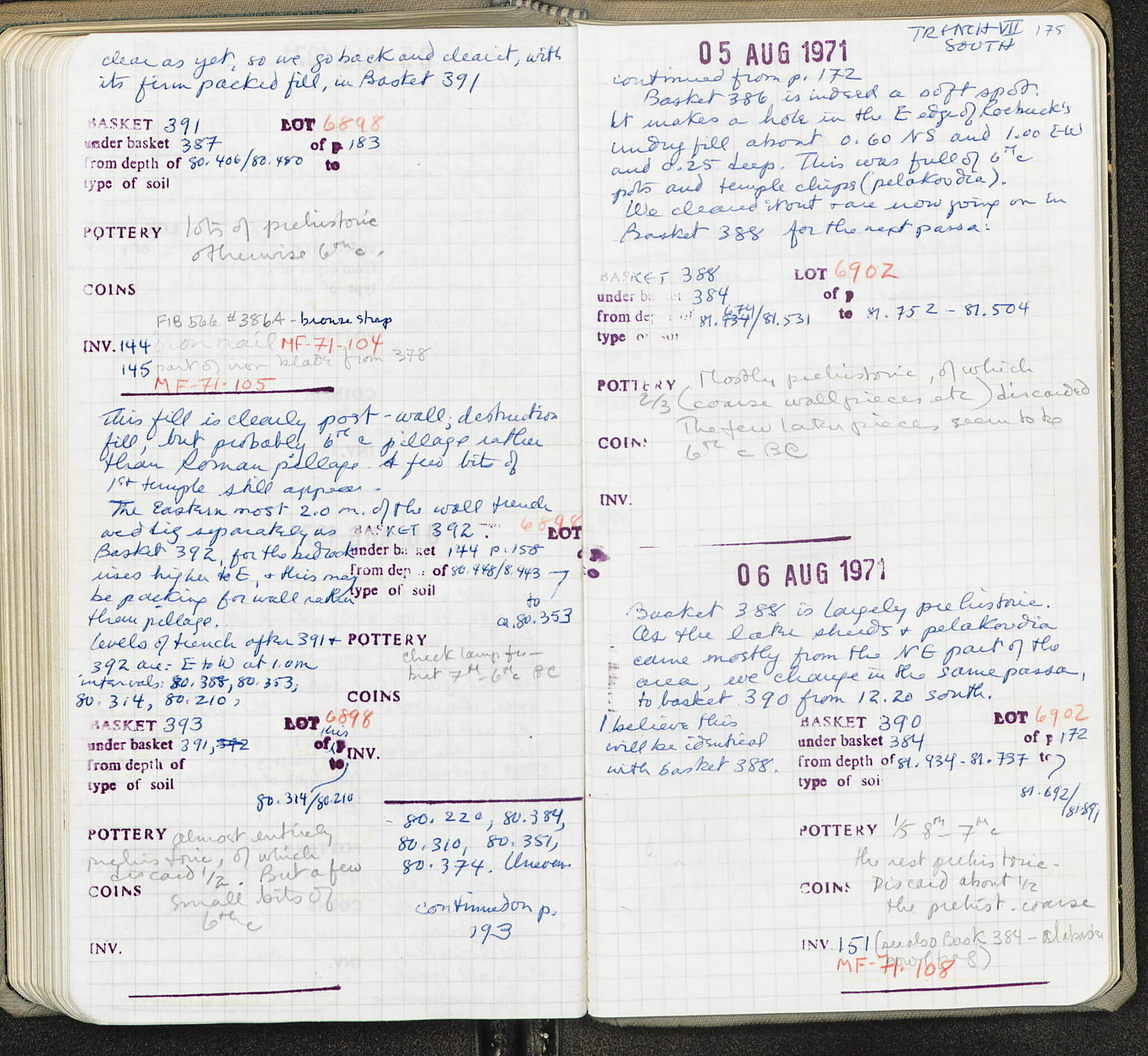 Notebook Spread