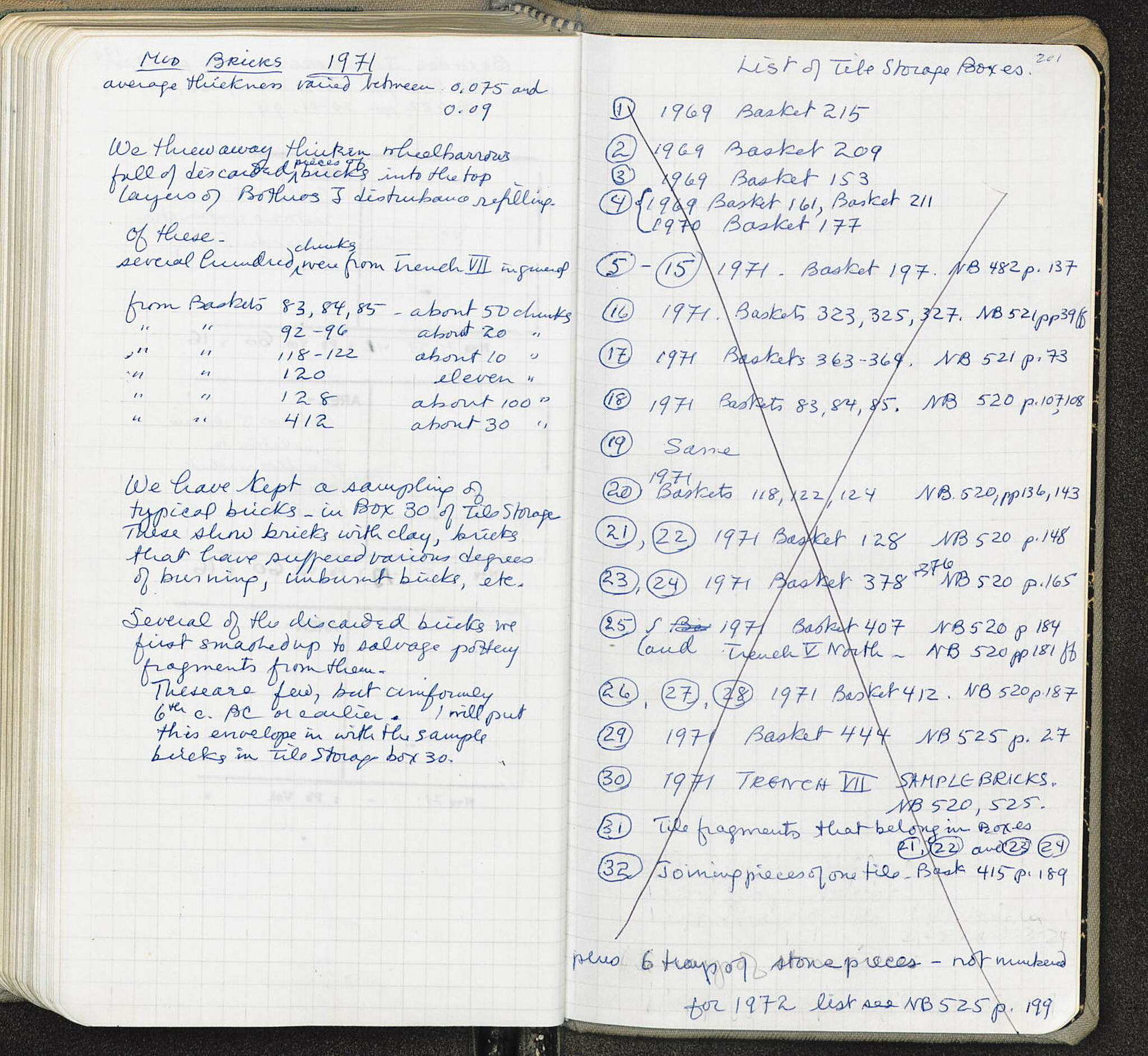 Notebook Spread