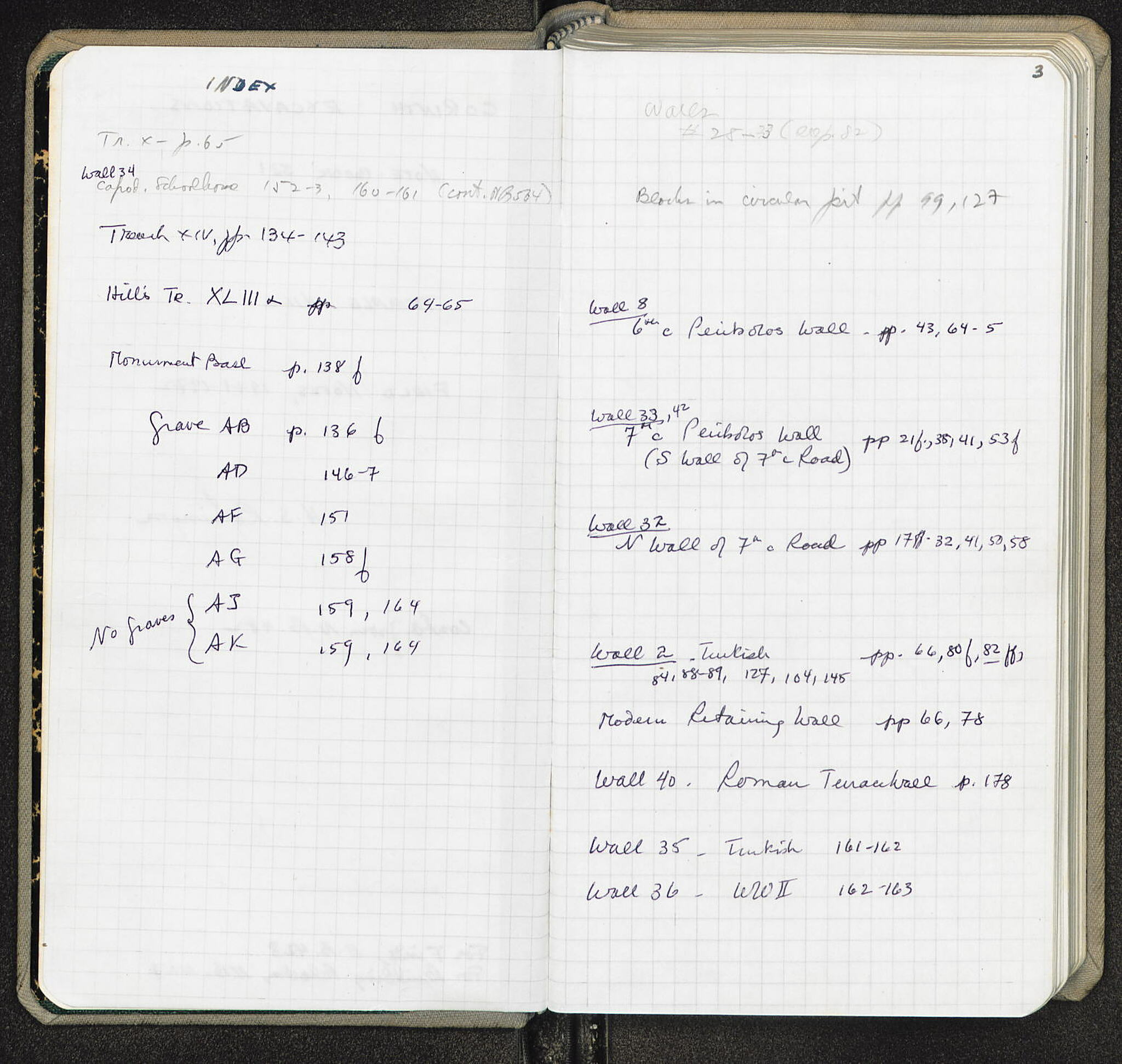 Notebook Spread