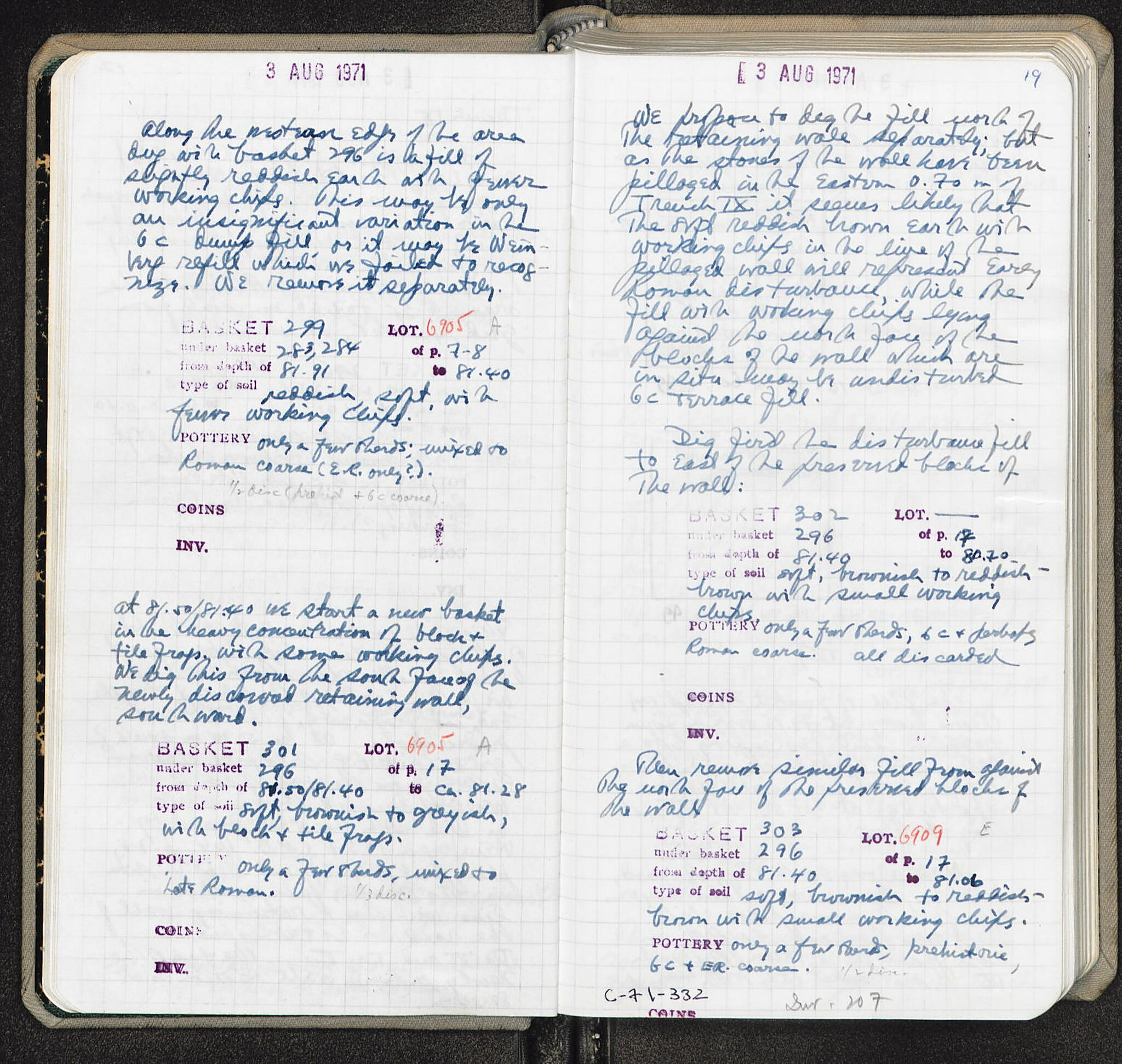 Notebook Spread