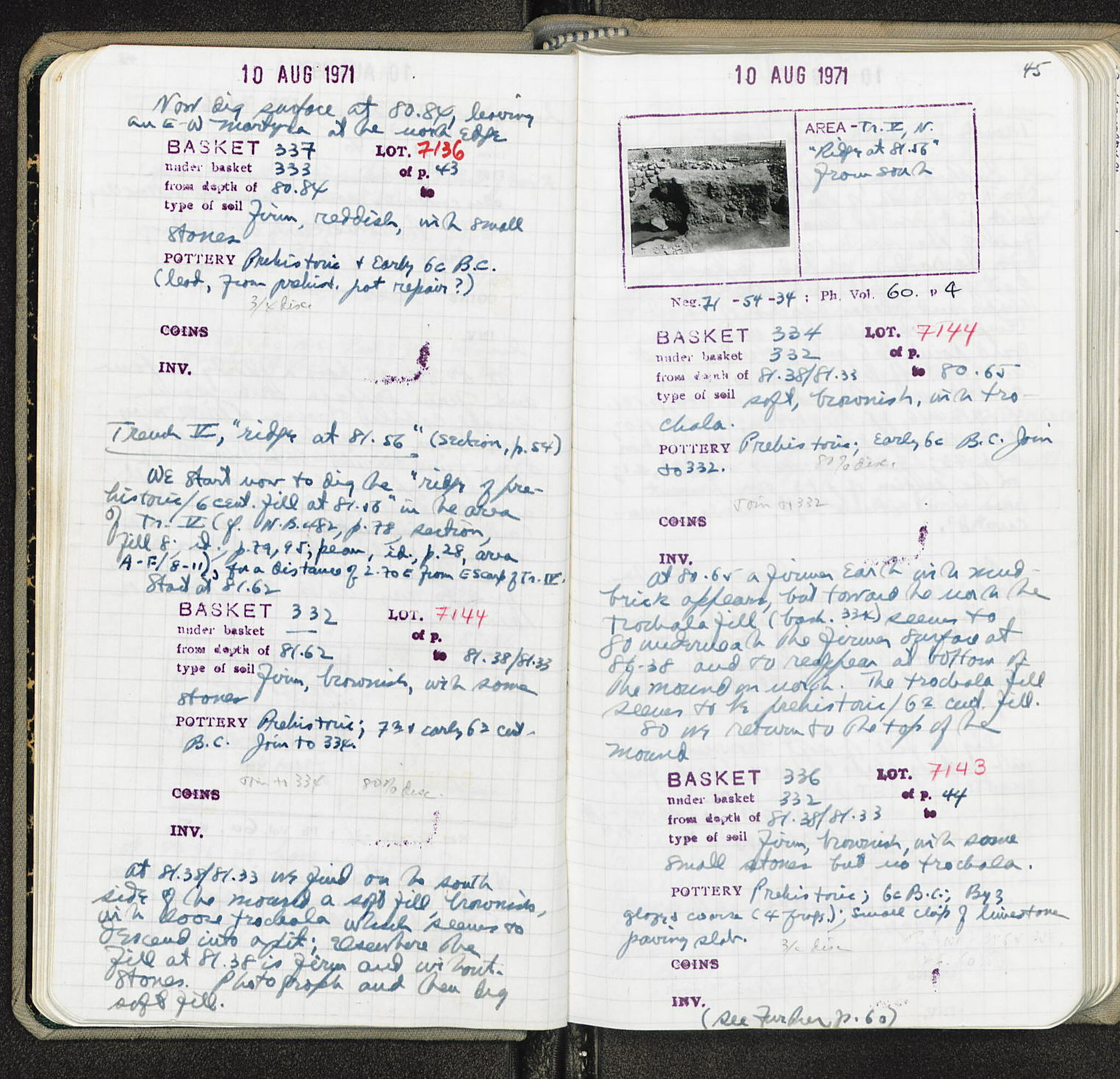 Notebook Spread