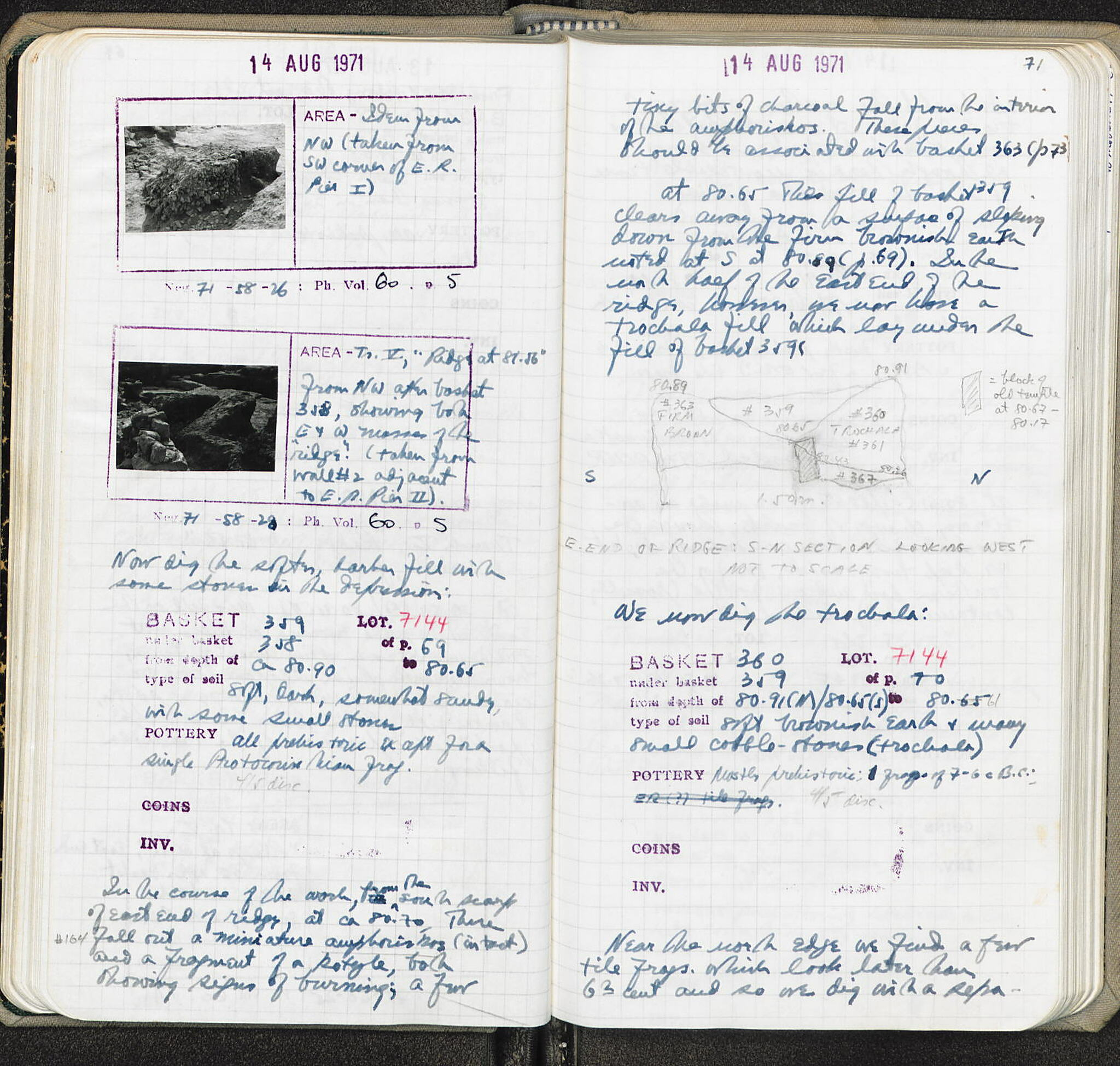 Notebook Spread