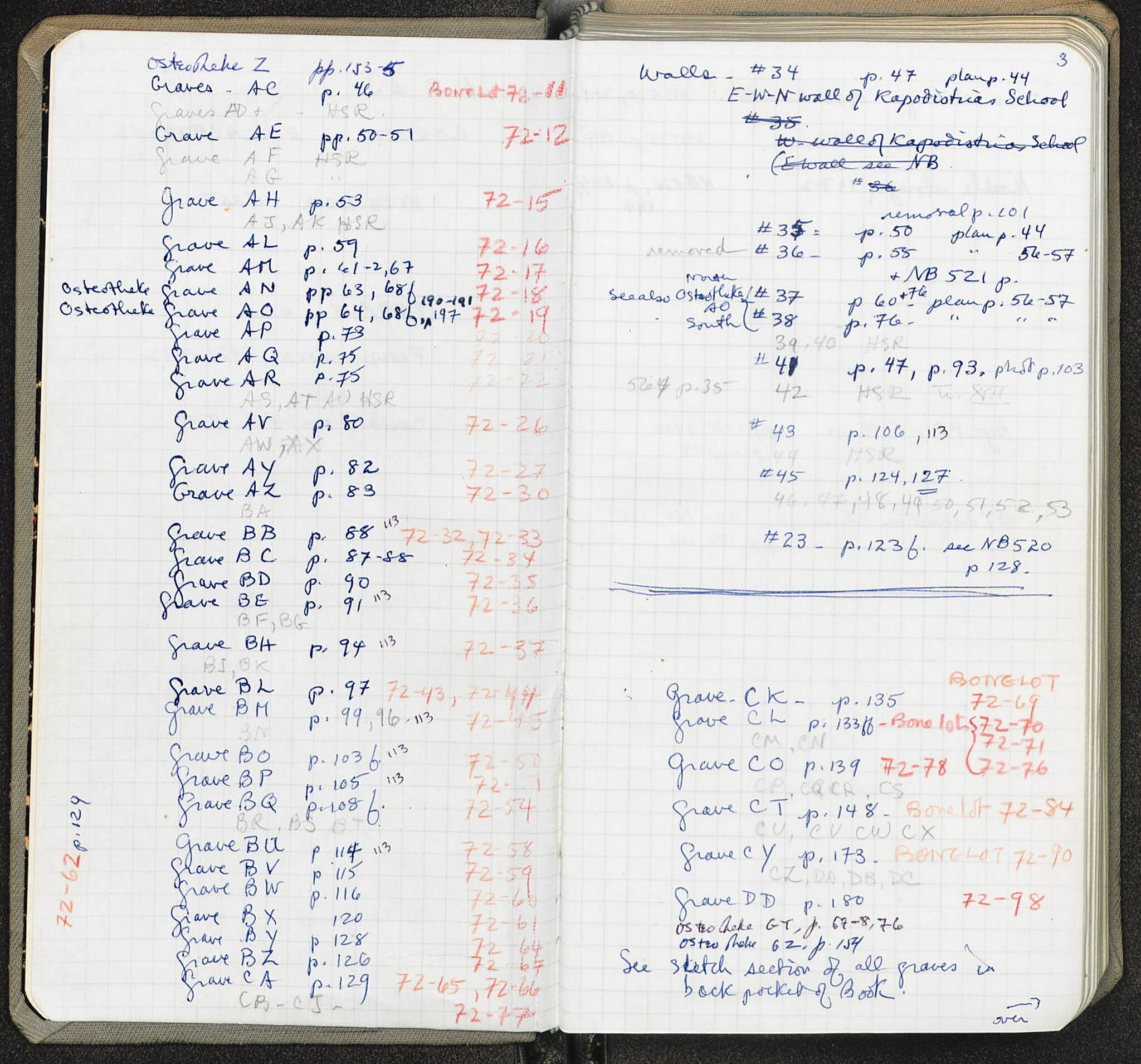 Notebook Spread