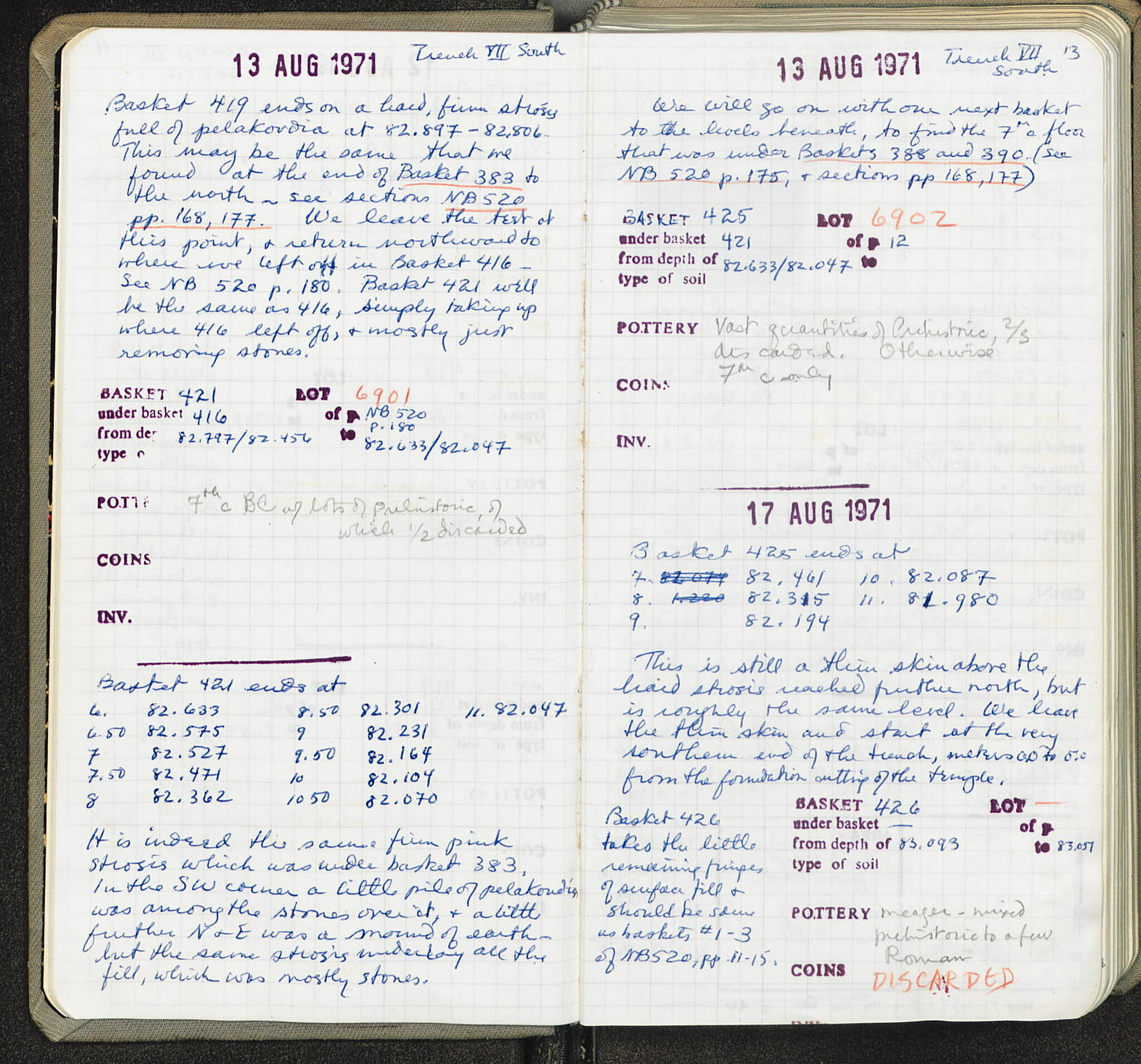 Notebook Spread