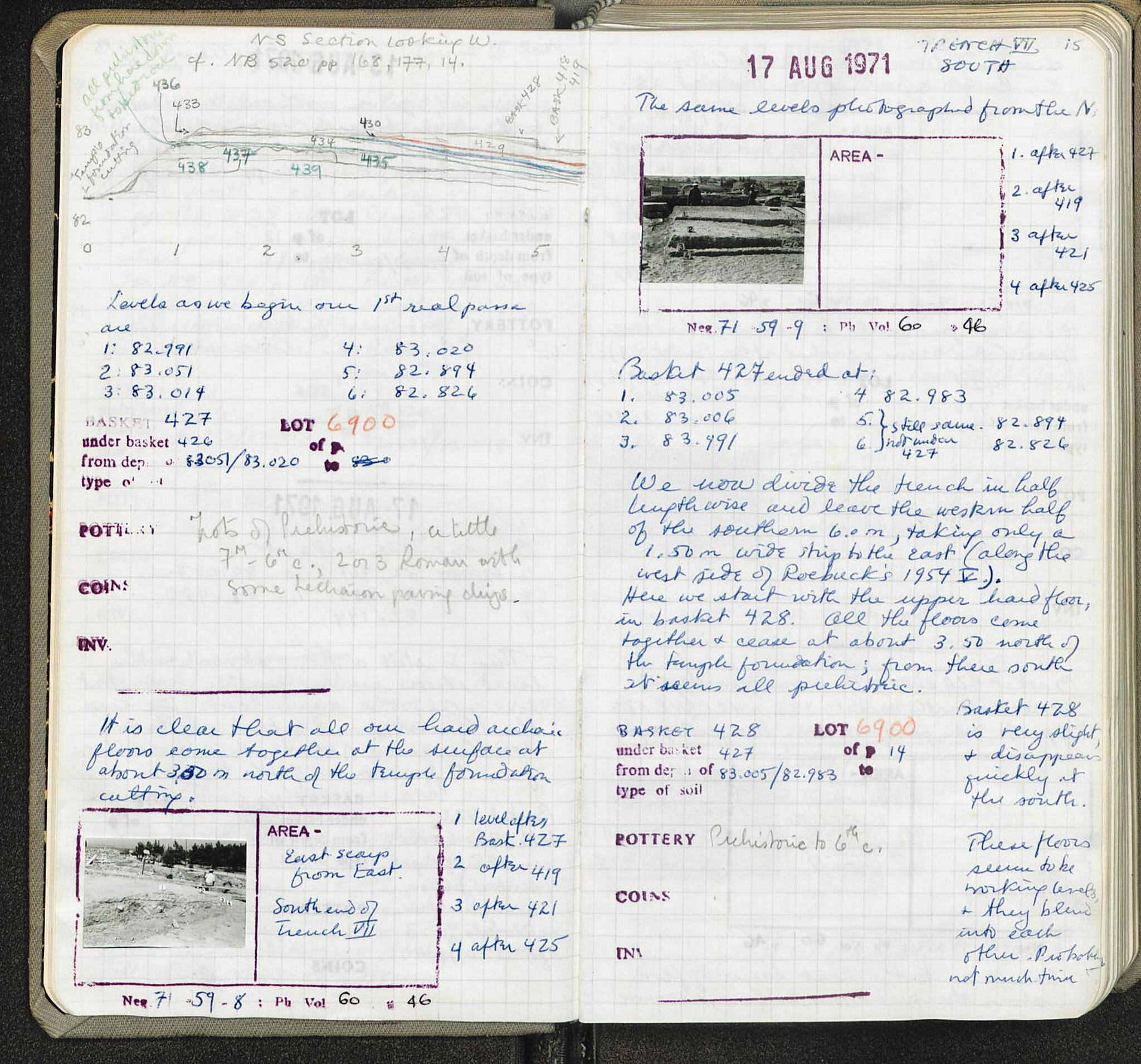Notebook Spread