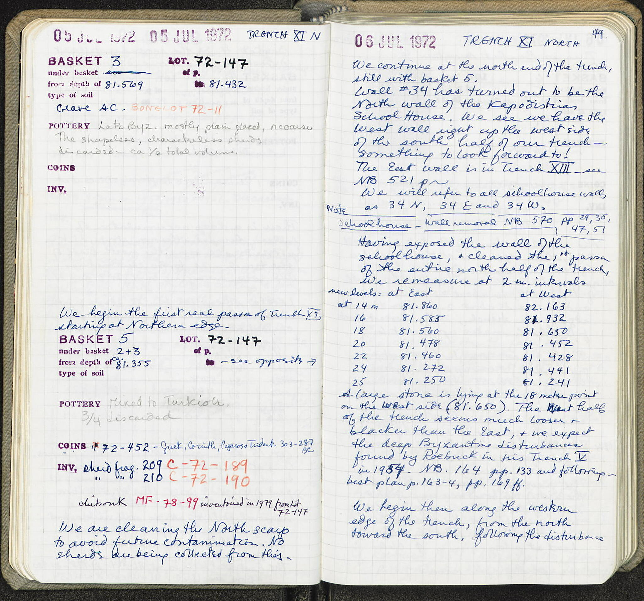 Notebook Spread
