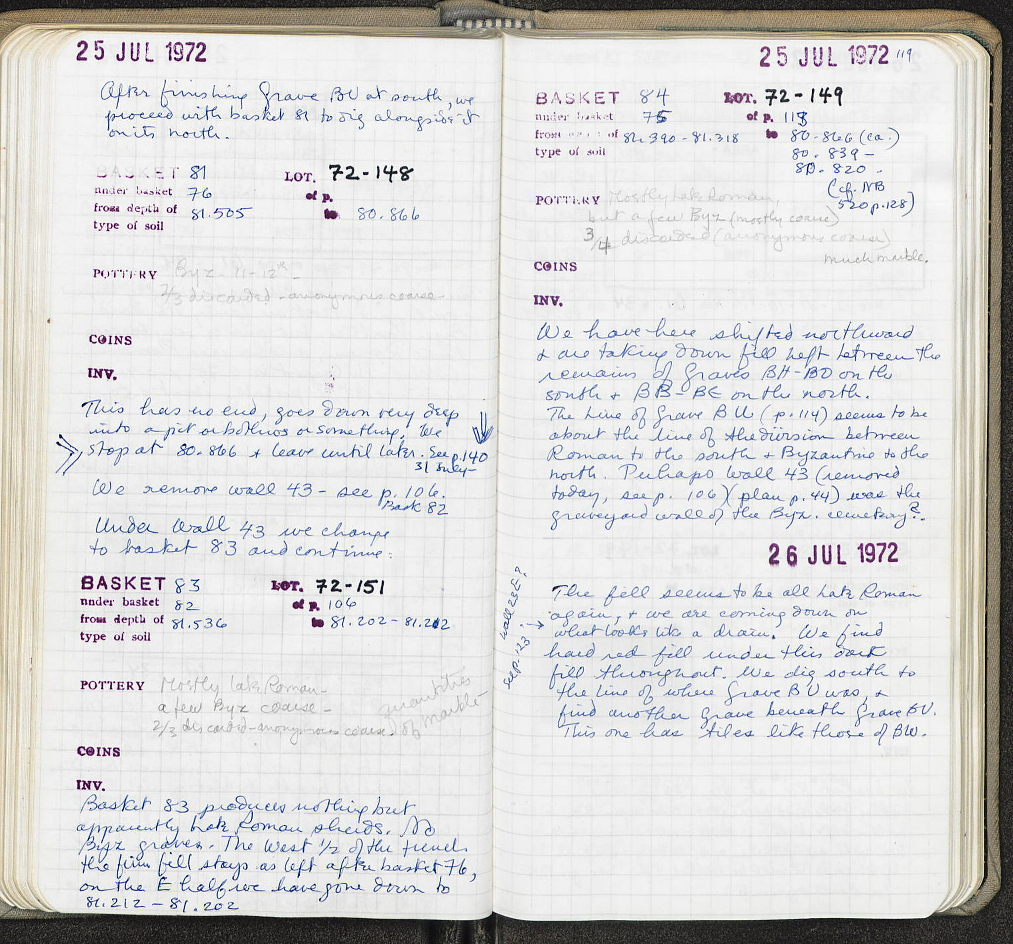 Notebook Spread