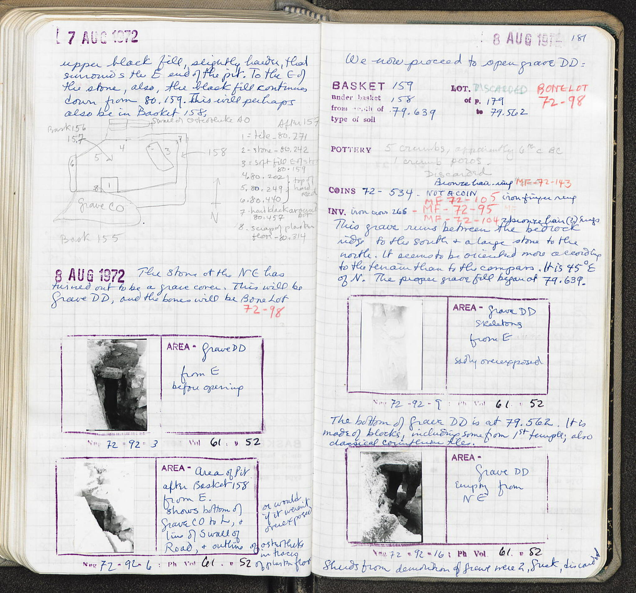 Notebook Spread