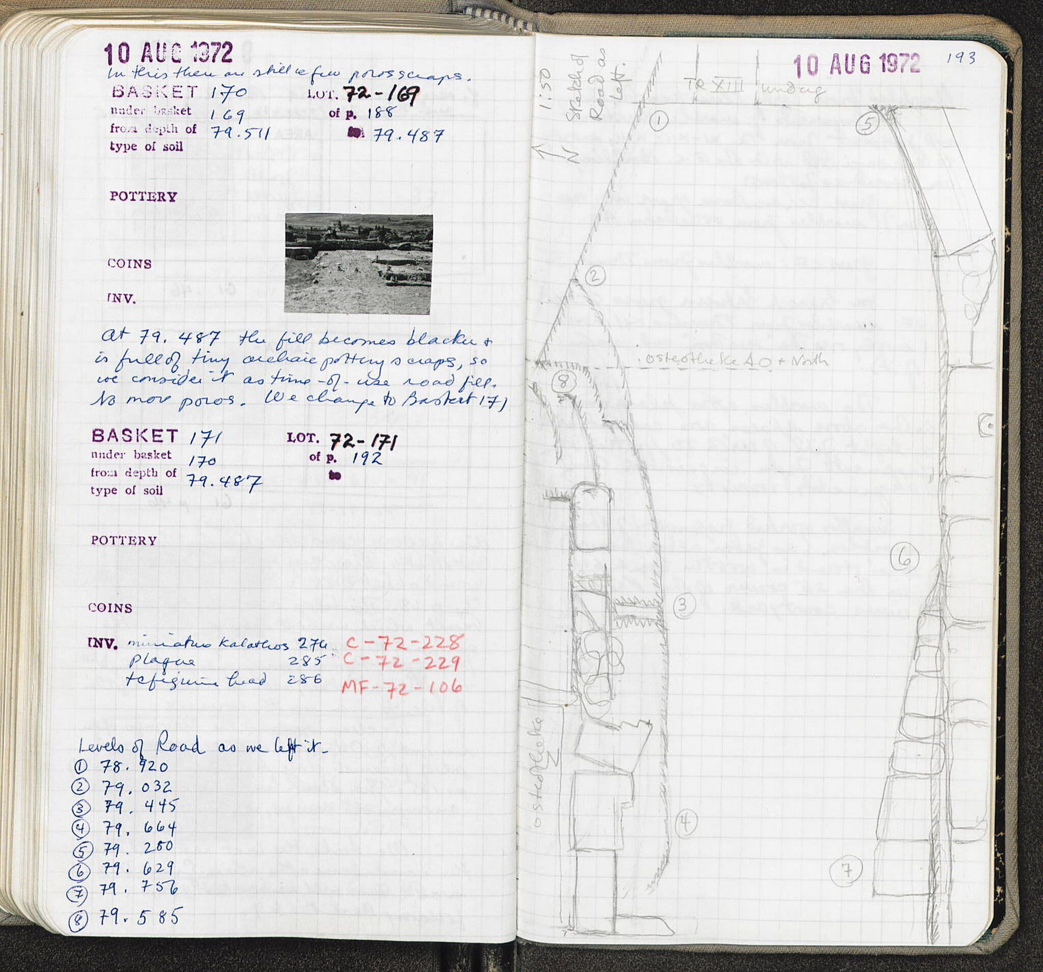 Notebook Spread