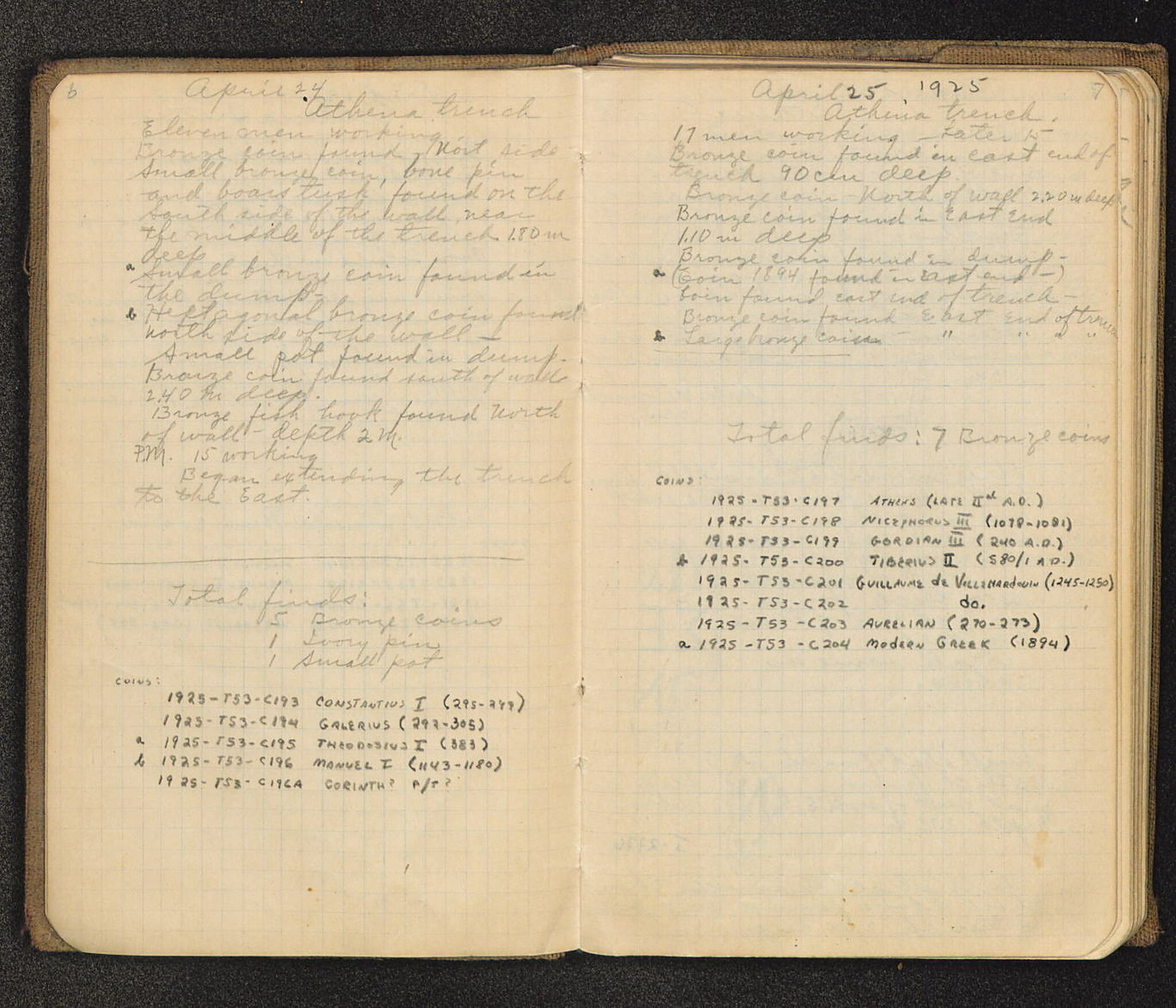 Notebook Spread