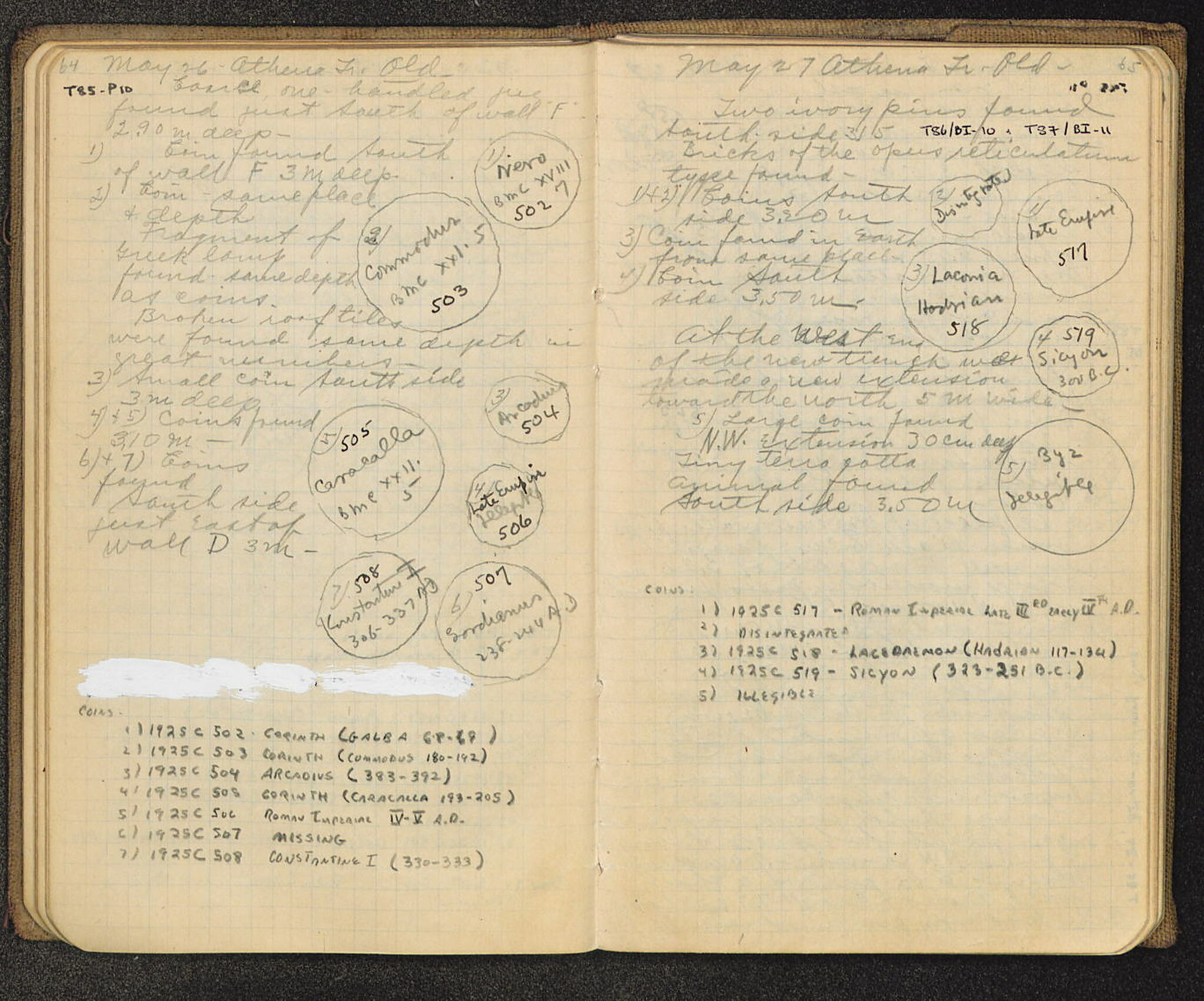 Notebook Spread