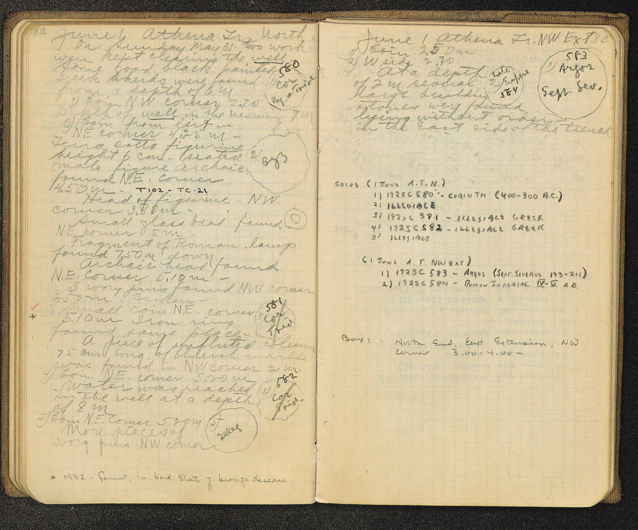 Notebook Spread