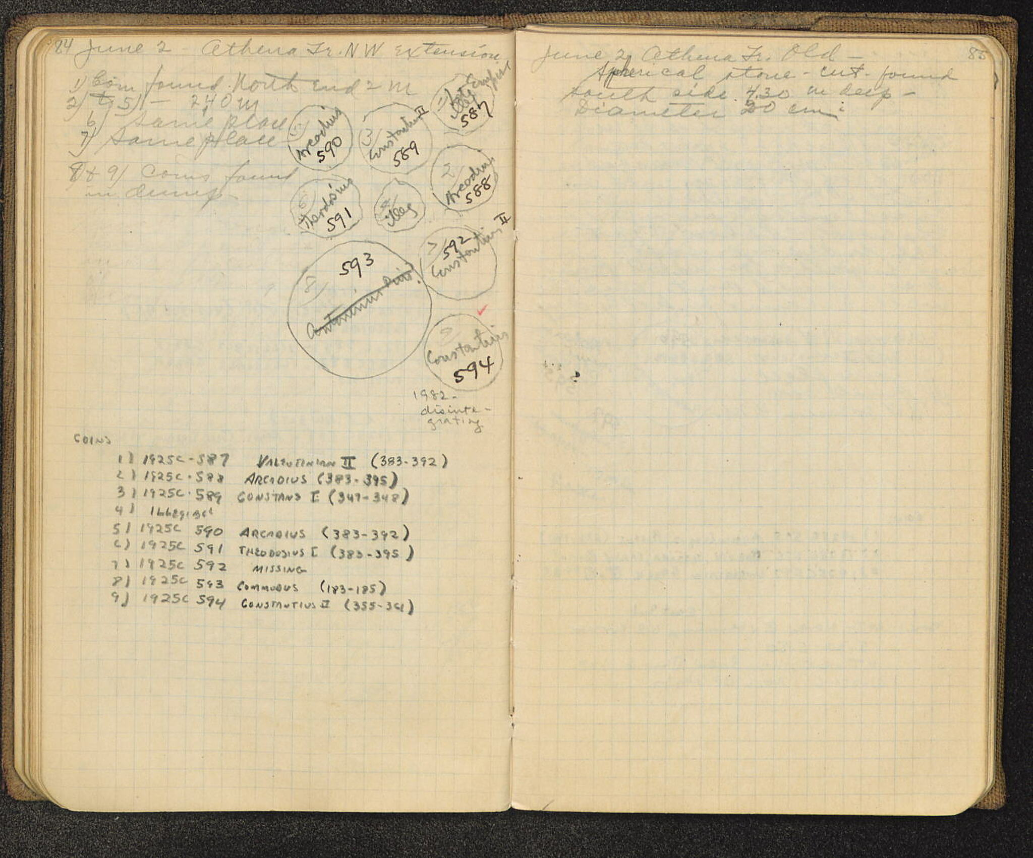 Notebook Spread