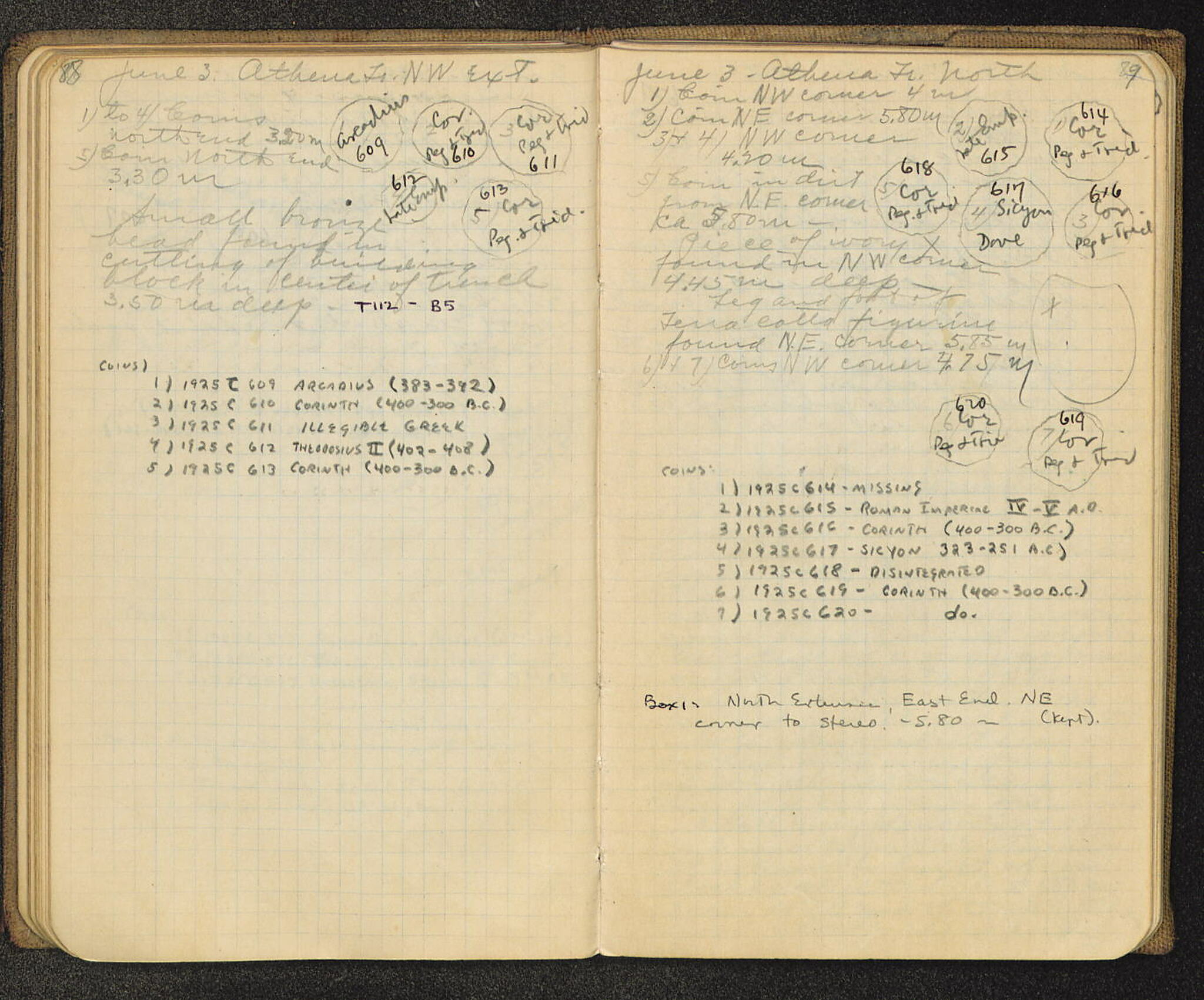 Notebook Spread