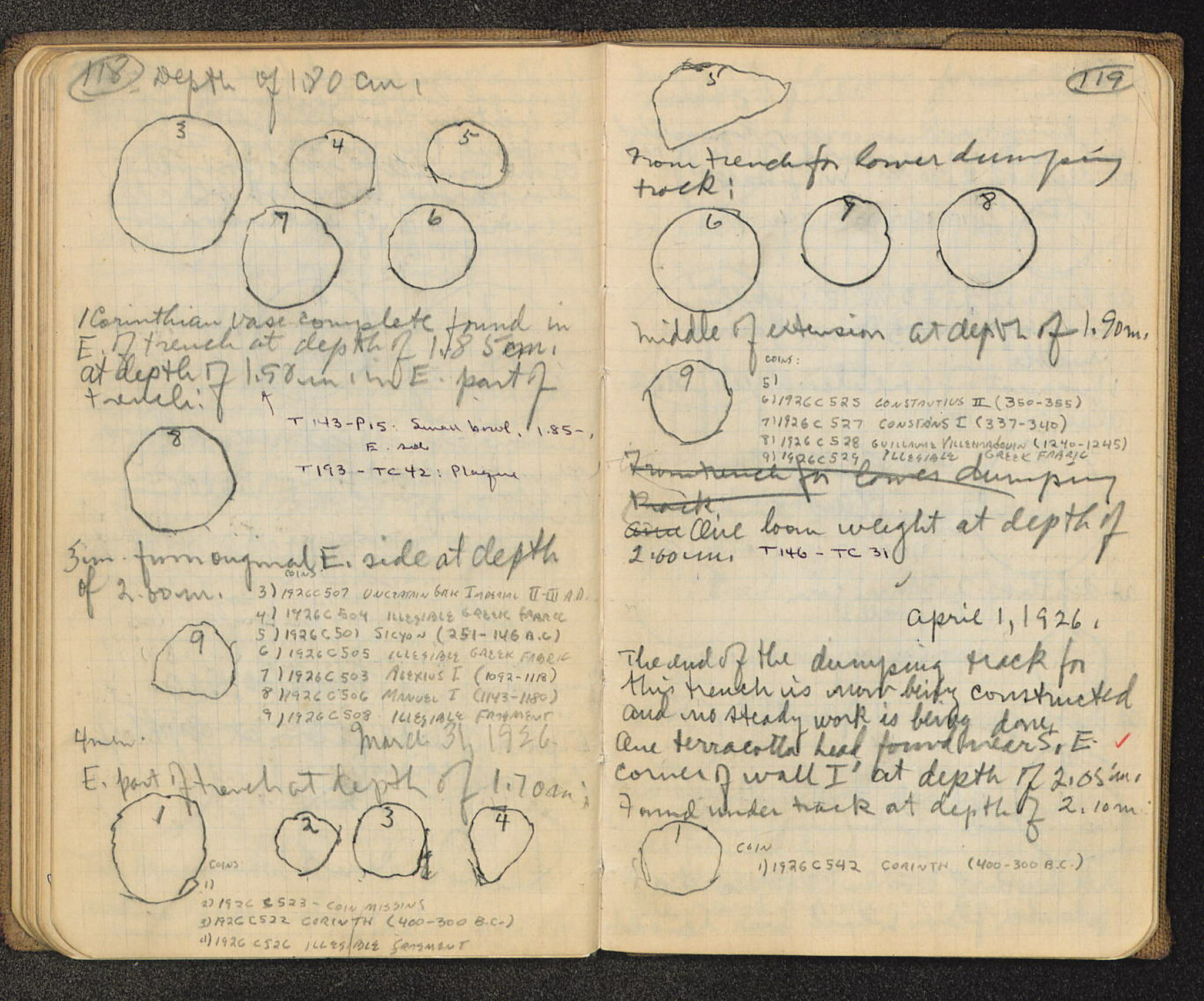 Notebook Spread