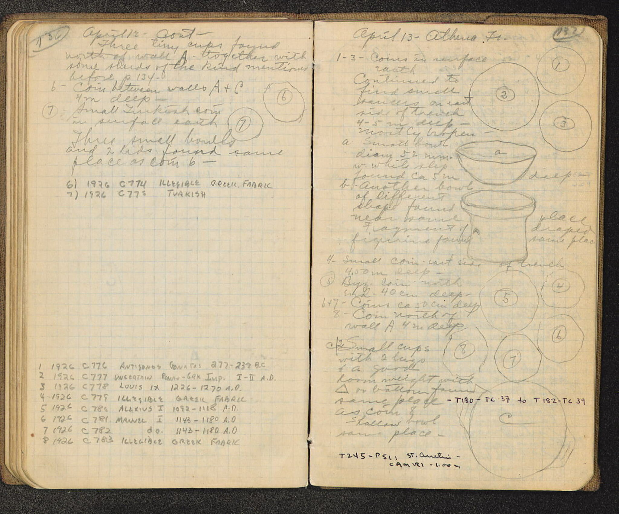 Notebook Spread