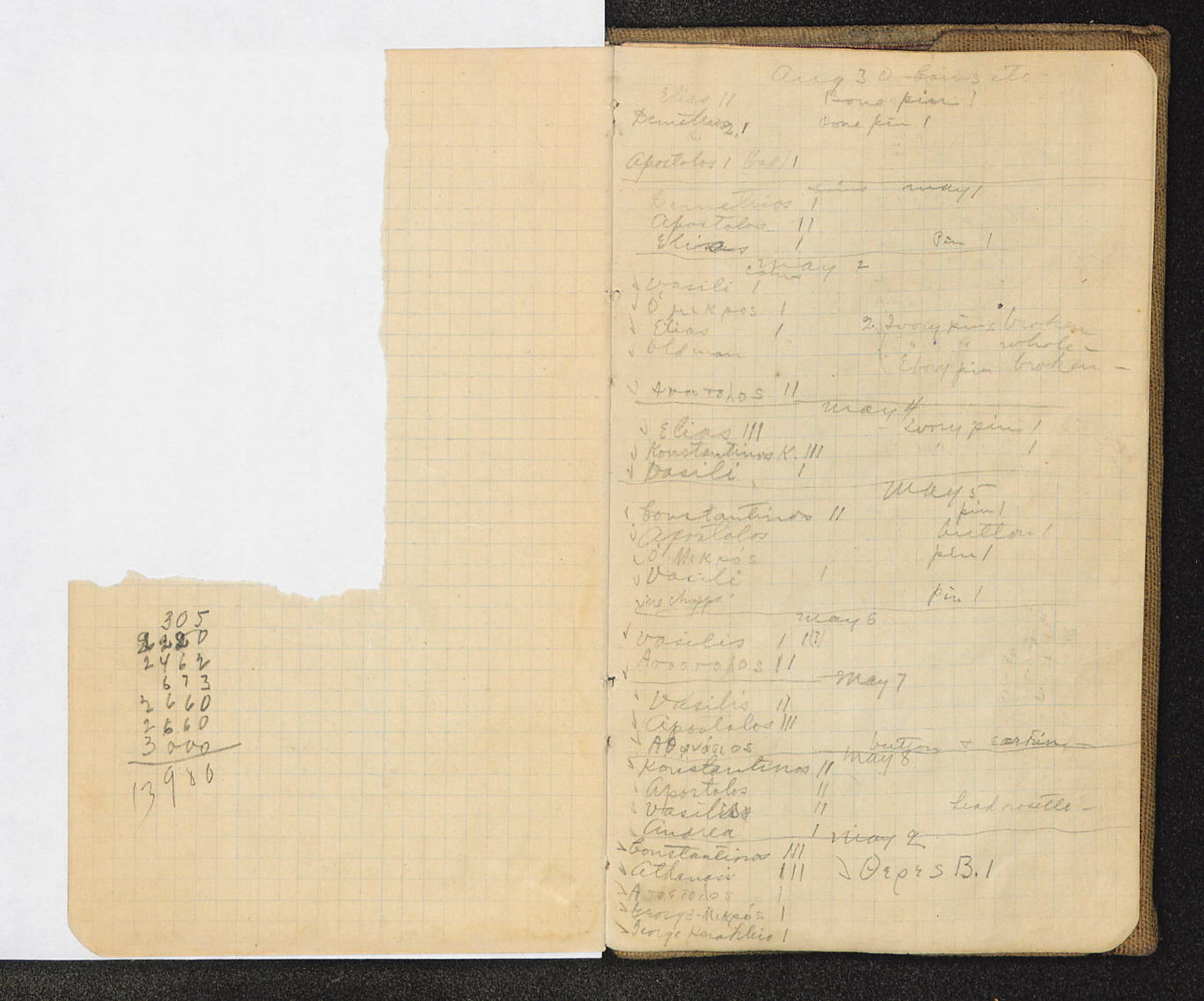 Notebook Spread