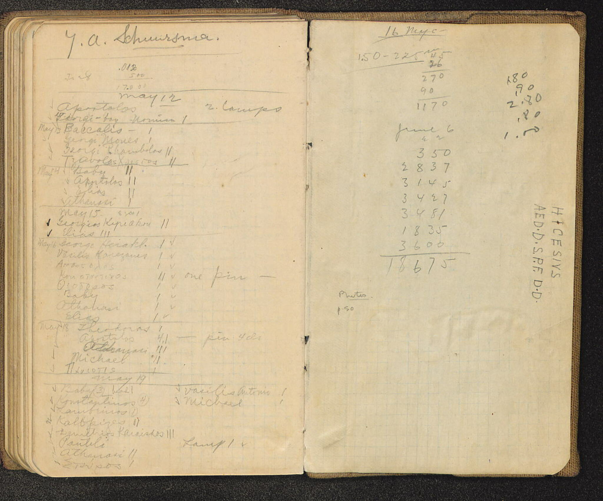Notebook Spread