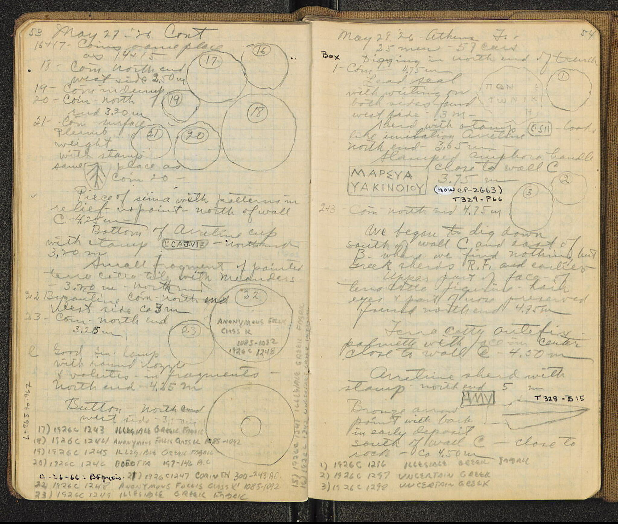 Notebook Spread