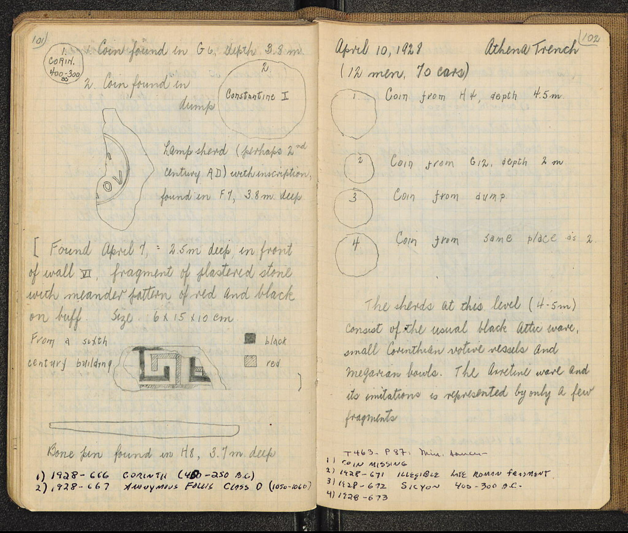 Notebook Spread