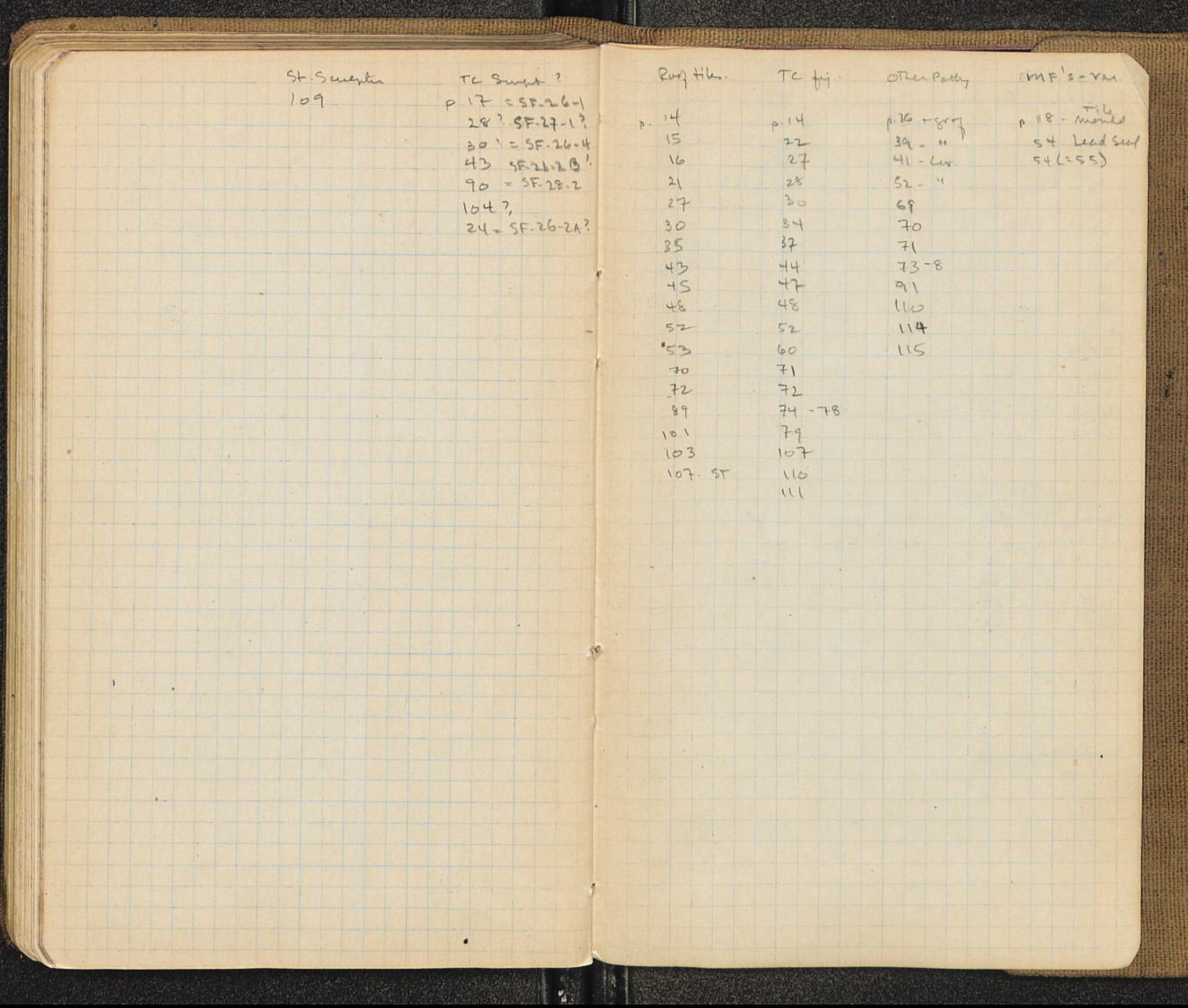 Notebook Spread