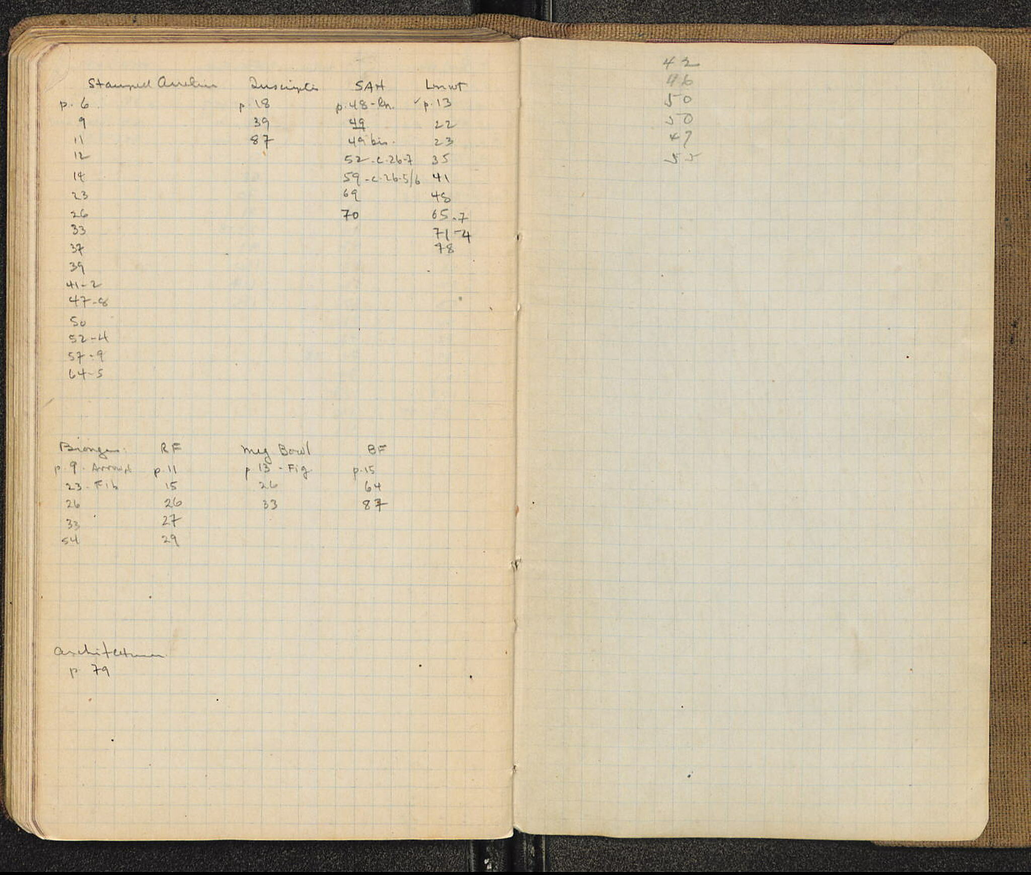 Notebook Spread