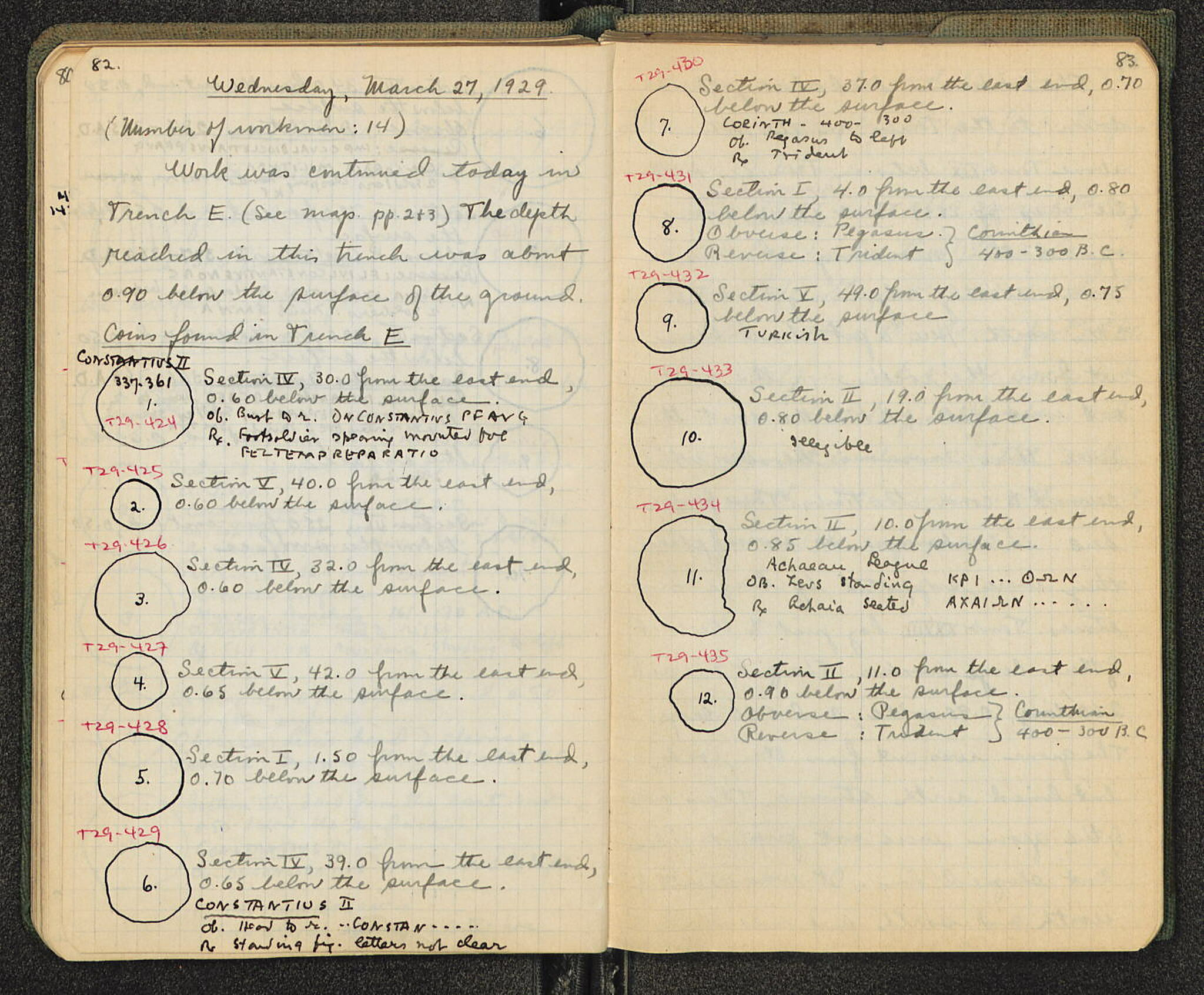 Notebook Spread