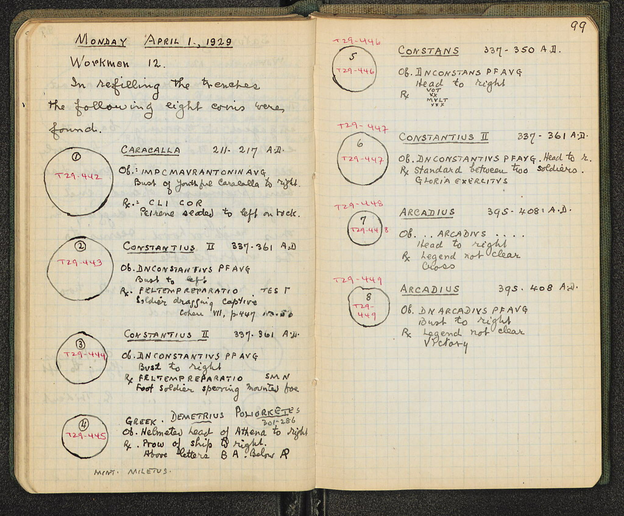Notebook Spread