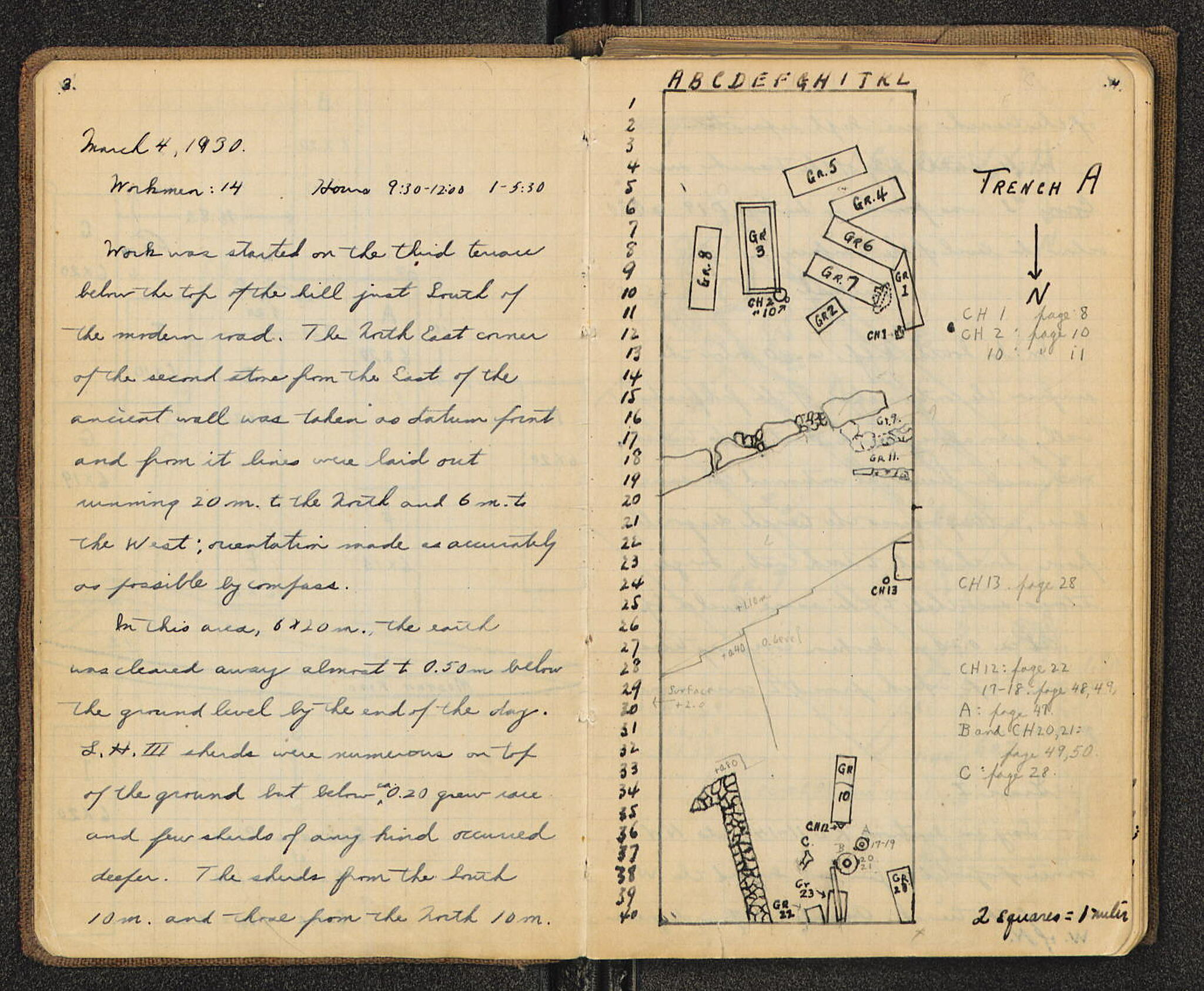 Notebook Spread